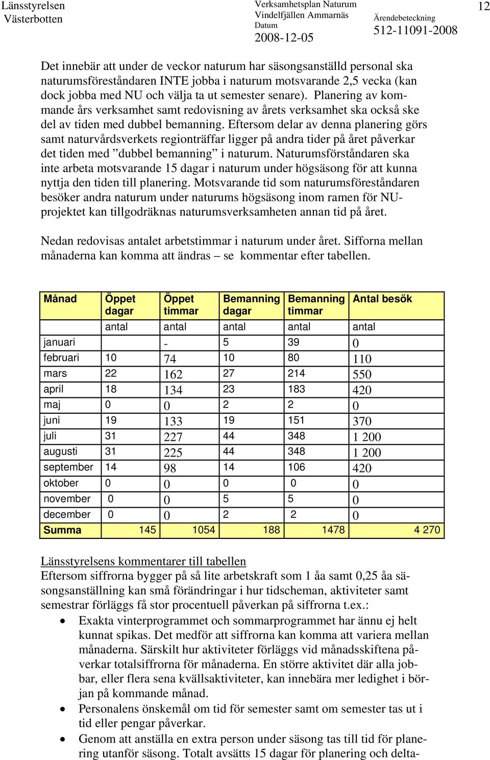 Eftersom delar av denna planering görs samt naturvårdsverkets regionträffar ligger på andra tider på året påverkar det tiden med dubbel bemanning i naturum.