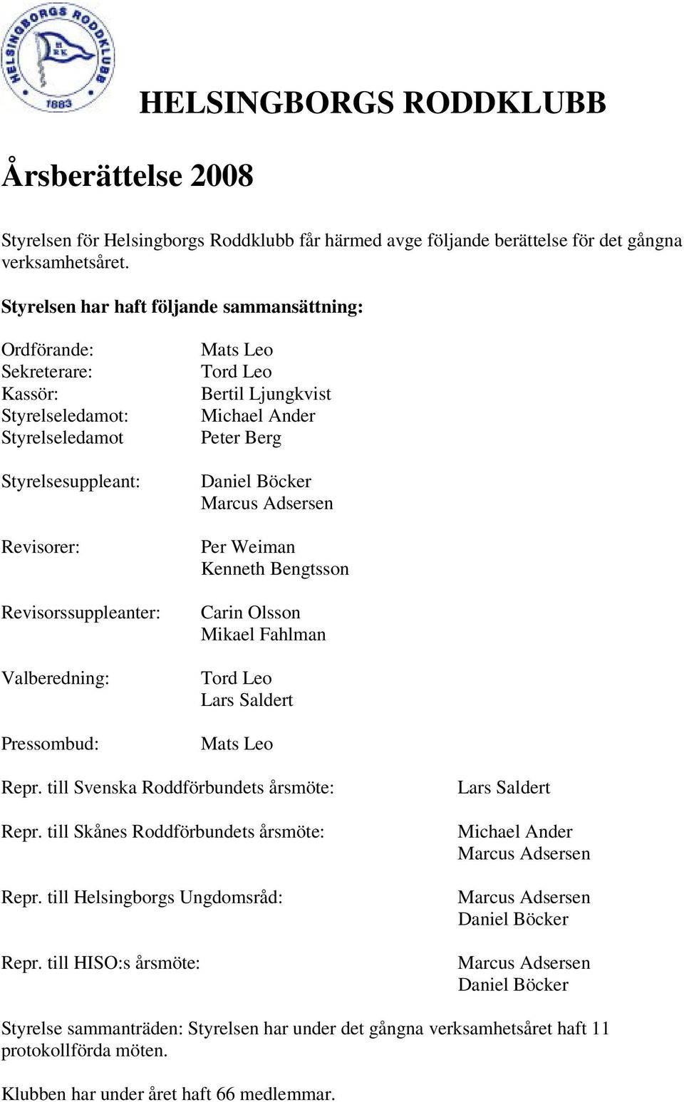 Tord Leo Bertil Ljungkvist Michael Ander Peter Berg Daniel Böcker Per Weiman Kenneth Bengtsson Carin Olsson Mikael Fahlman Tord Leo Lars Saldert Mats Leo Repr.