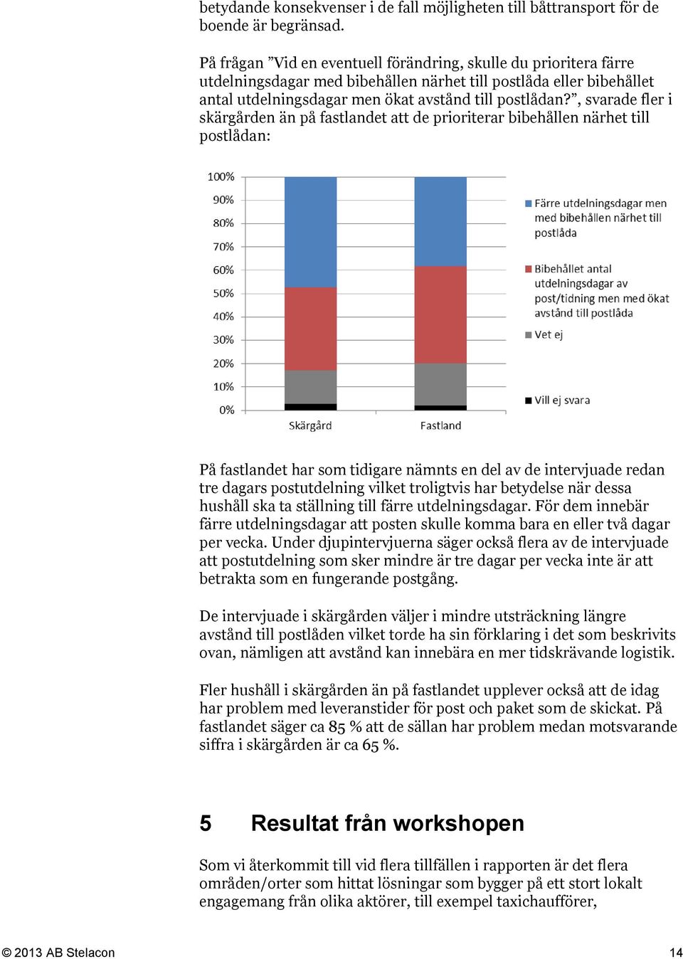 , svarade fler i skärgården än på fastlandet att de prioriterar bibehållen närhet till postlådan: På fastlandet har som tidigare nämnts en del av de intervjuade redan tre dagars postutdelning vilket