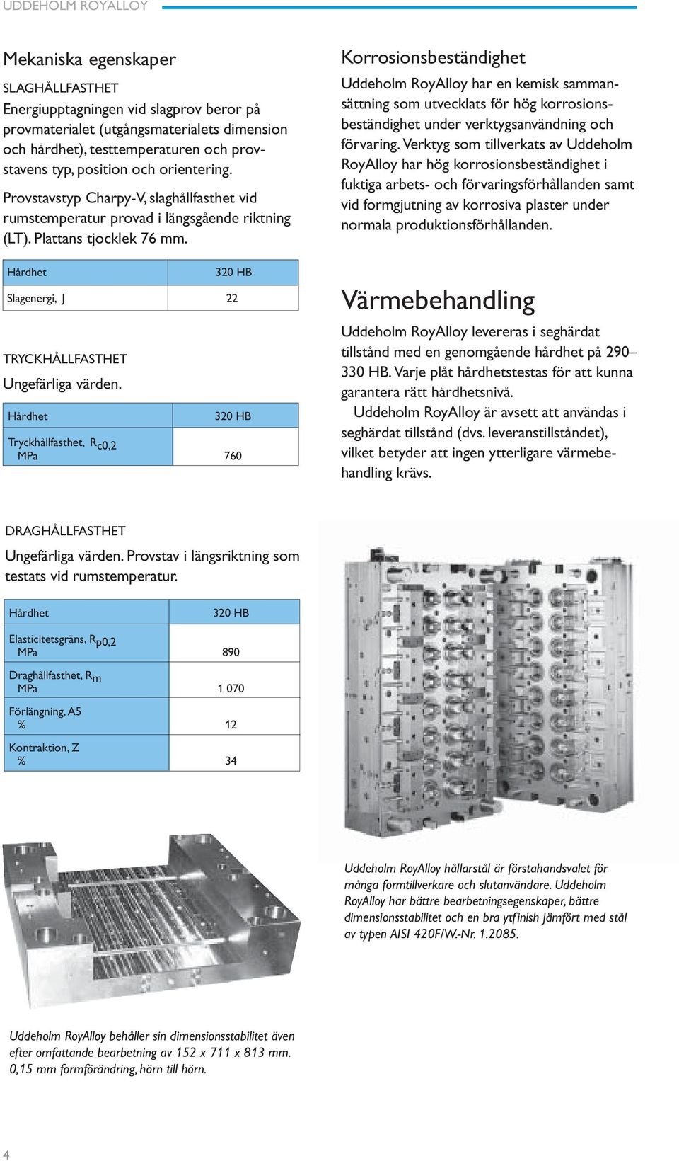 Hårdhet 320 HB Slagenergi, J 22 TRYCKHÅLLFASTHET Ungefärliga värden.