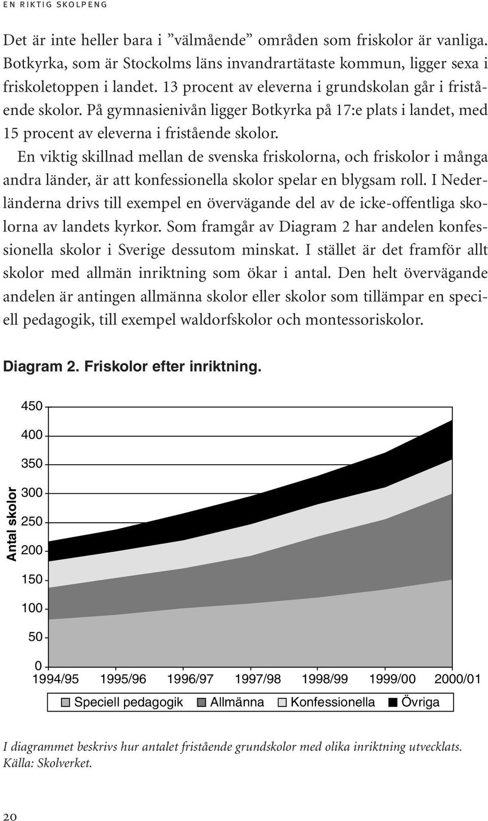 En viktig skillnad mellan de svenska friskolorna, och friskolor i många andra länder, är att konfessionella skolor spelar en blygsam roll.