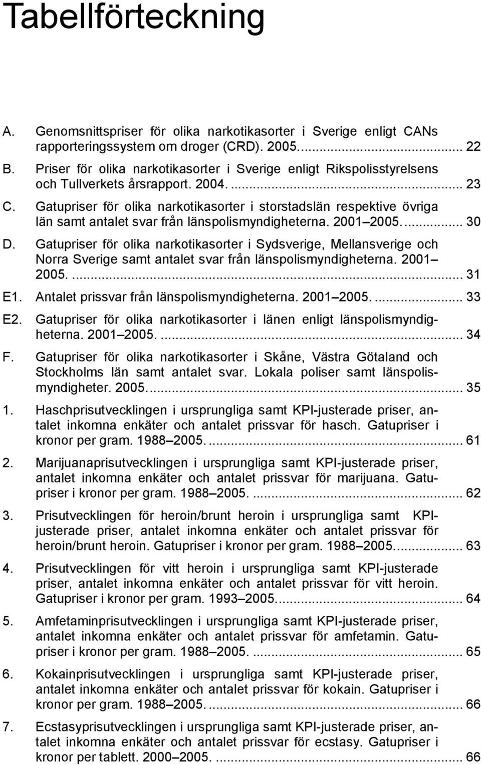 Gatupriser för olika narkotikasorter i storstadslän respektive övriga län samt antalet svar från länspolismyndigheterna. 2001 2005... 30 D.