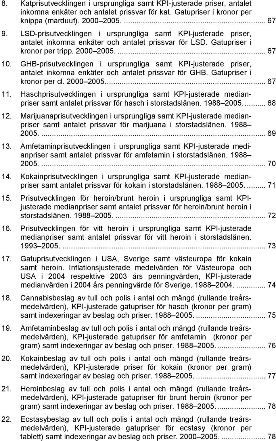 GHB-prisutvecklingen i ursprungliga samt KPI-justerade priser, antalet inkomna enkäter och antalet prissvar för GHB. Gatupriser i kronor per cl. 2000 2005... 67 11.