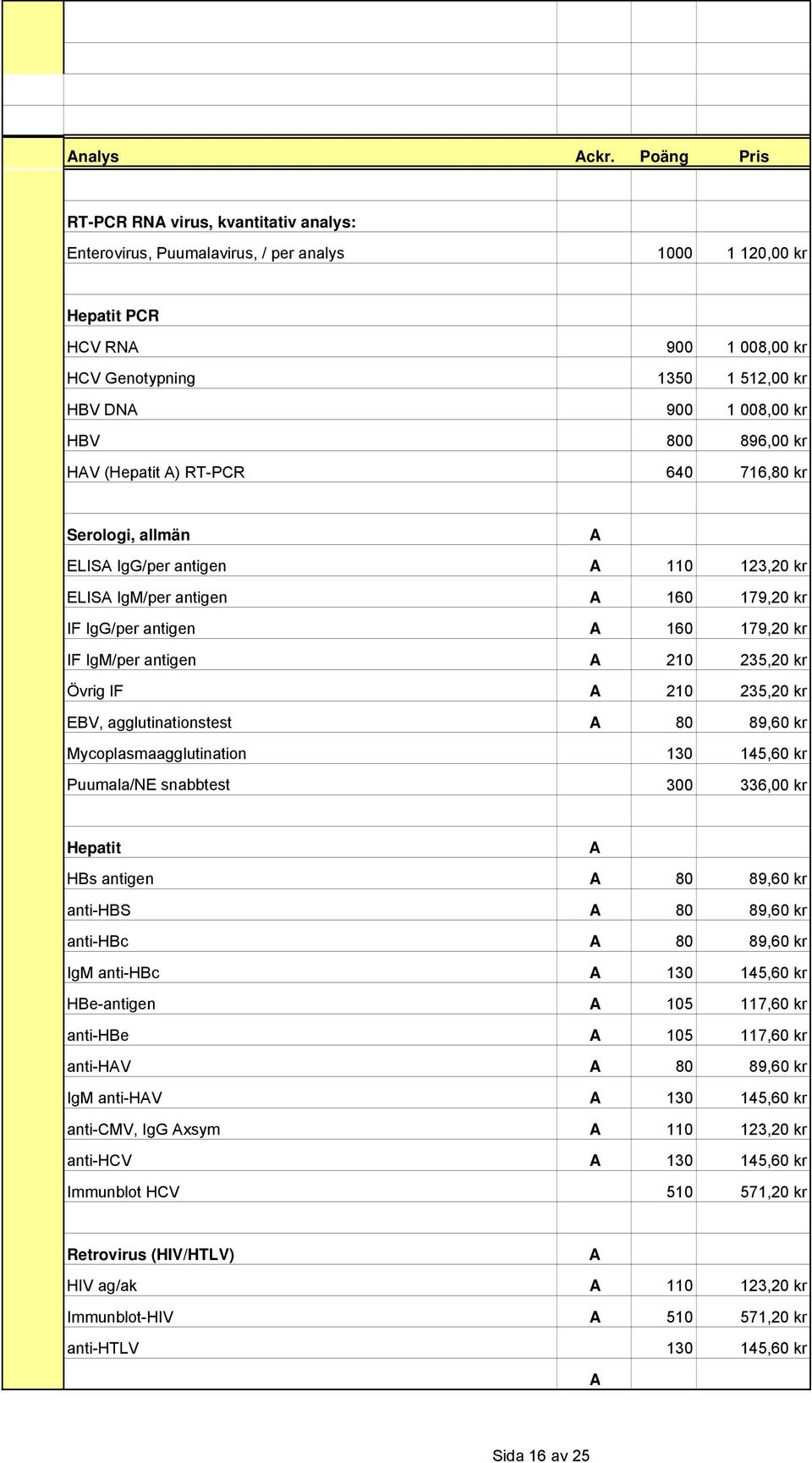 210 235,20 kr Övrig IF A 210 235,20 kr EBV, agglutinationstest A 80 89,60 kr Mycoplasmaagglutination 130 145,60 kr Puumala/NE snabbtest 300 336,00 kr Hepatit A HBs antigen A 80 89,60 kr anti-hbs A 80