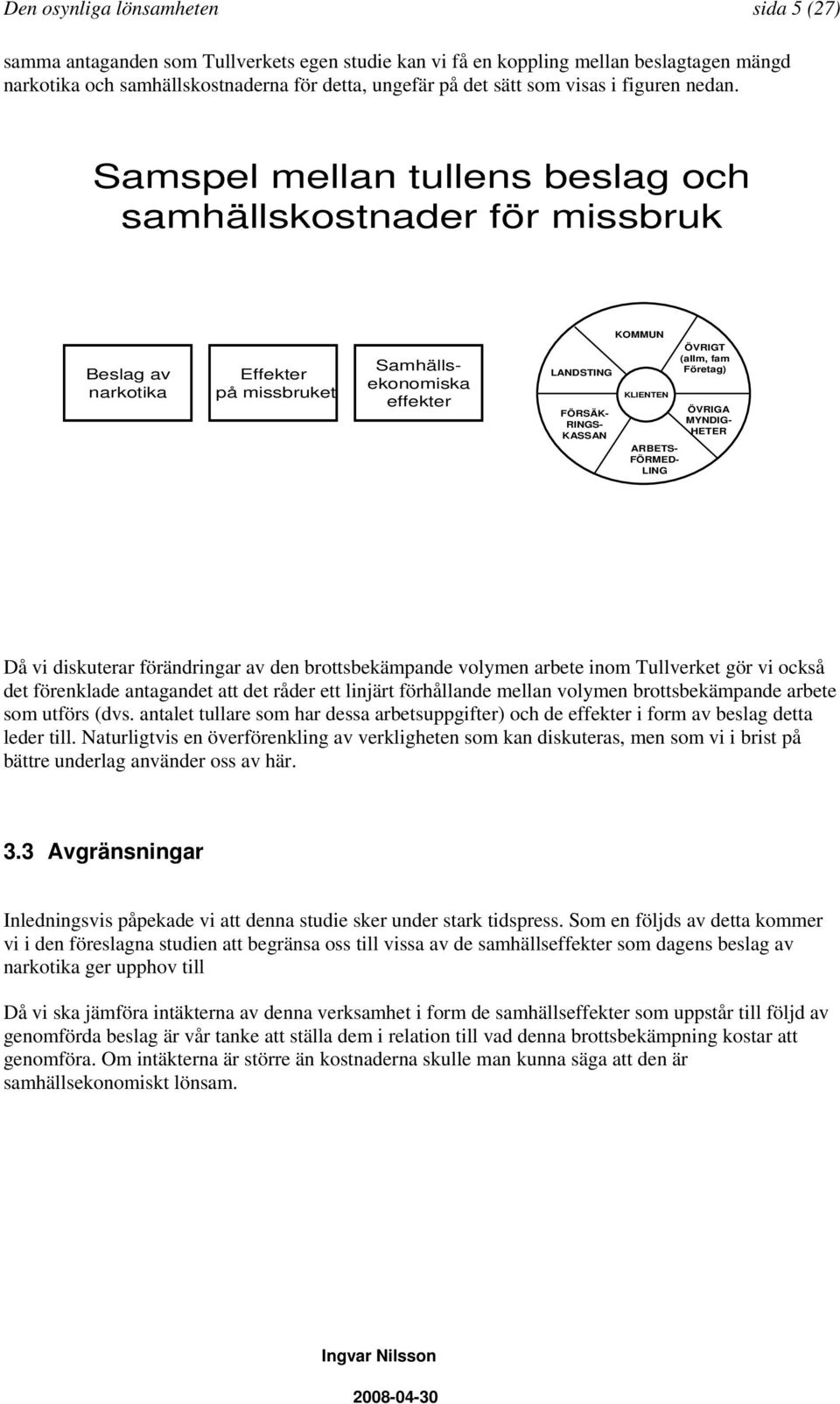 Samspel mellan tullens beslag och samhällskostnader för missbruk Beslag av narkotika Effekter på missbruket Samhällsekonomiska effekter LANDSTING FÖRSÄK- RINGS- KASSAN KOMMUN KLIENTEN ARBETS- FÖRMED-