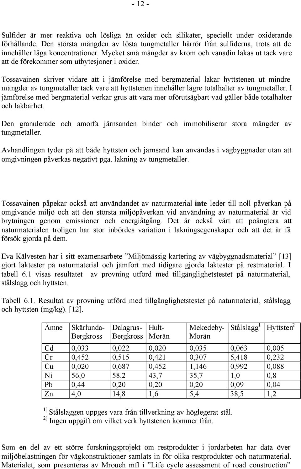 Mycket små mängder av krom och vanadin lakas ut tack vare att de förekommer som utbytesjoner i oxider.