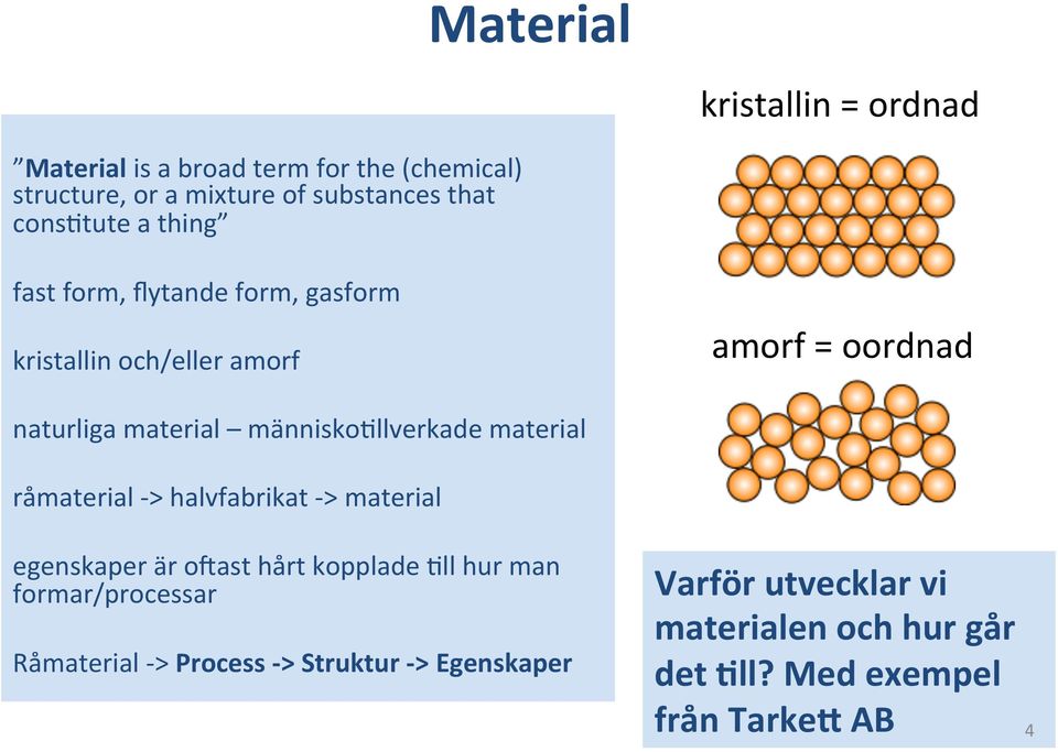 människo2llverkade material råmaterial - > halvfabrikat - > material egenskaper är oyast hårt kopplade 2ll hur man