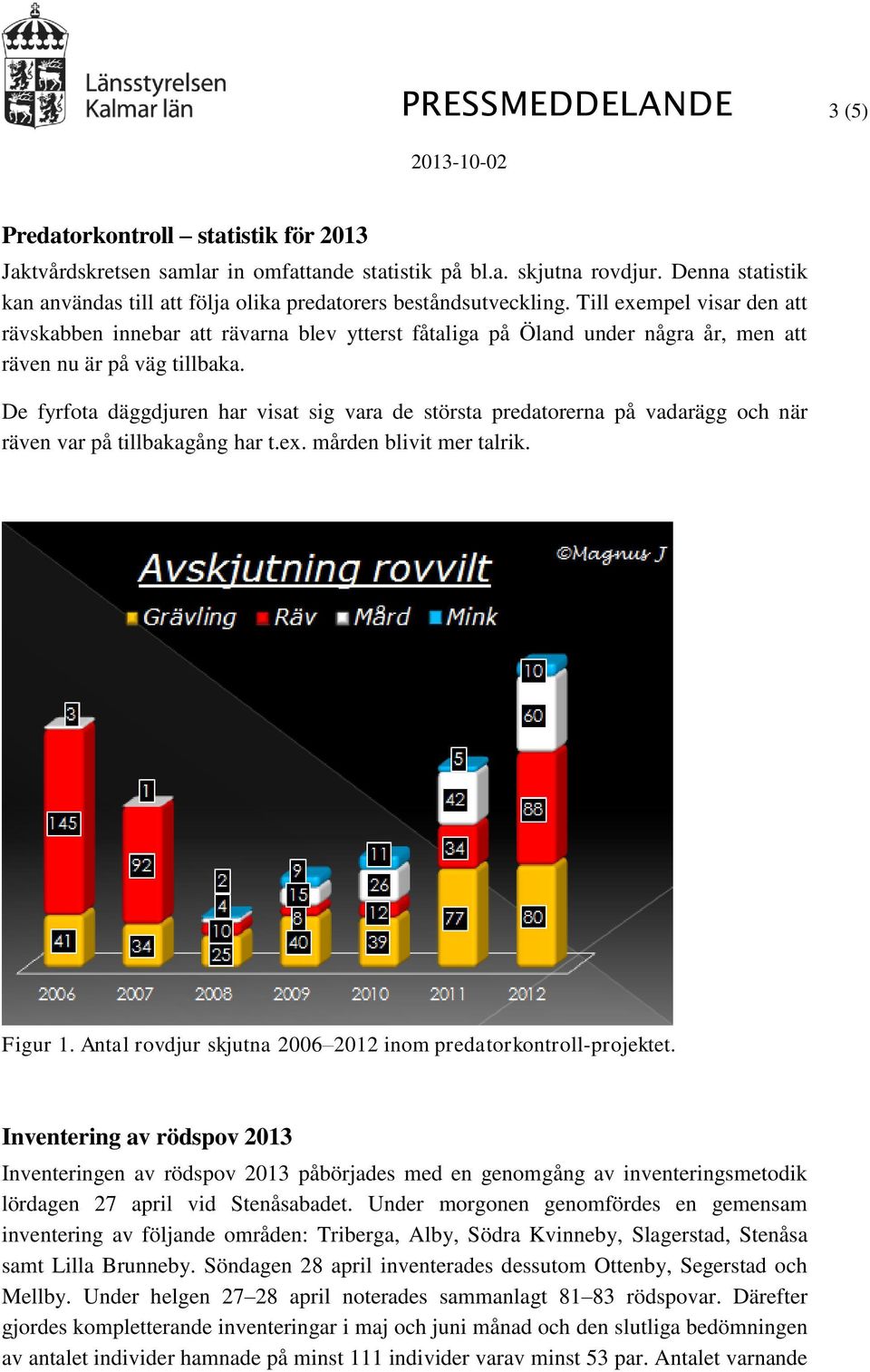 Till exempel visar den att rävskabben innebar att rävarna blev ytterst fåtaliga på Öland under några år, men att räven nu är på väg tillbaka.