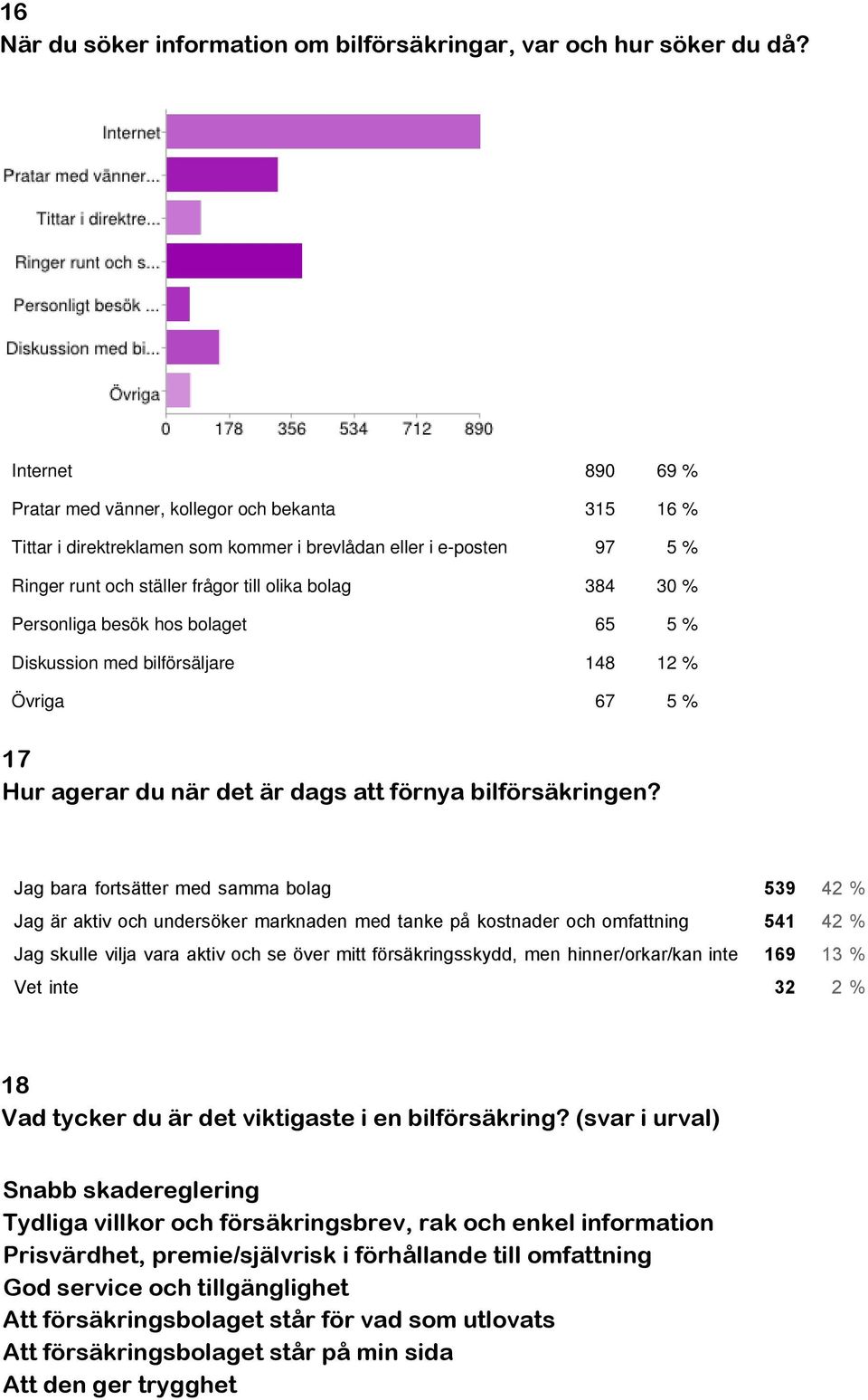 omfattning 541 42 Jag skulle vilja vara aktiv och se över