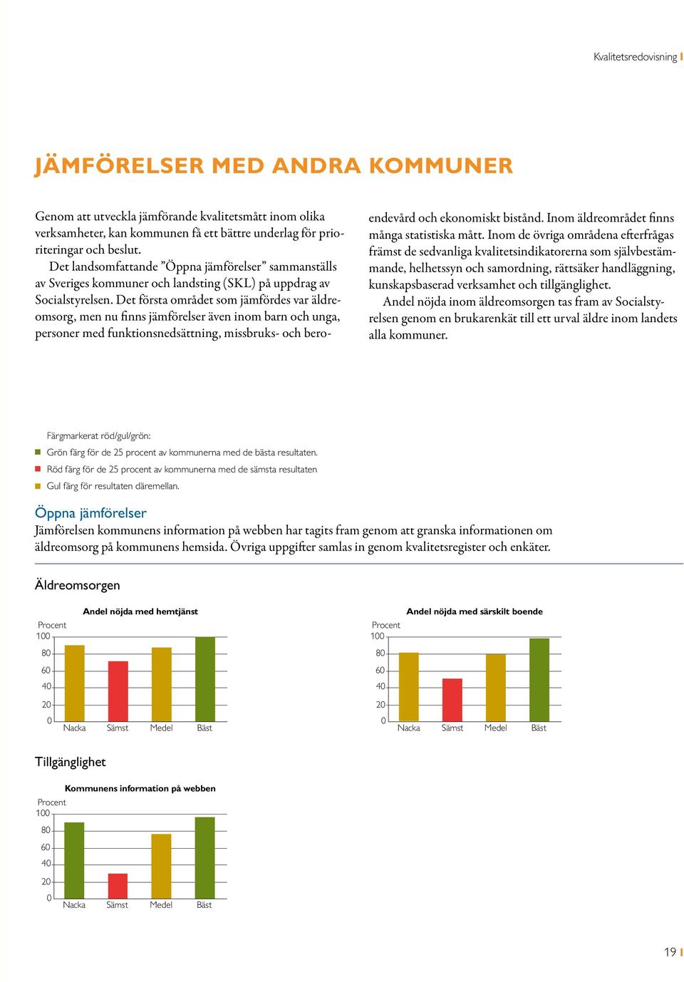 Det första området som jämfördes var äldreomsorg, men nu finns jämförelser även inom barn och unga, personer med funktionsnedsättning, missbruks- och bero- endevård och ekonomiskt bistånd.