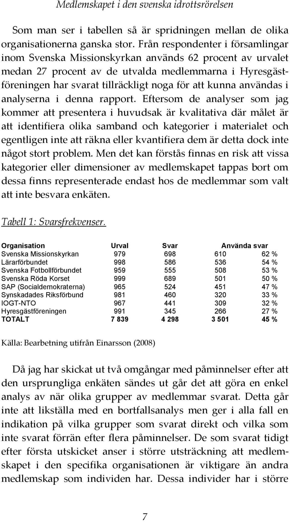 användas i analyserna i denna rapport.