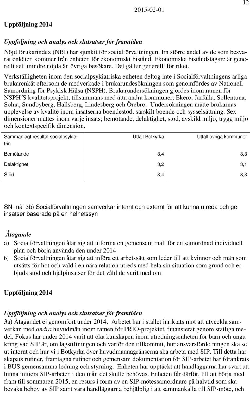 Verkställigheten inom den socialpsykiatriska enheten deltog inte i Socialförvaltningens årliga brukarenkät eftersom de medverkade i brukarundesökningen som genomfördes av Nationell Samordning för