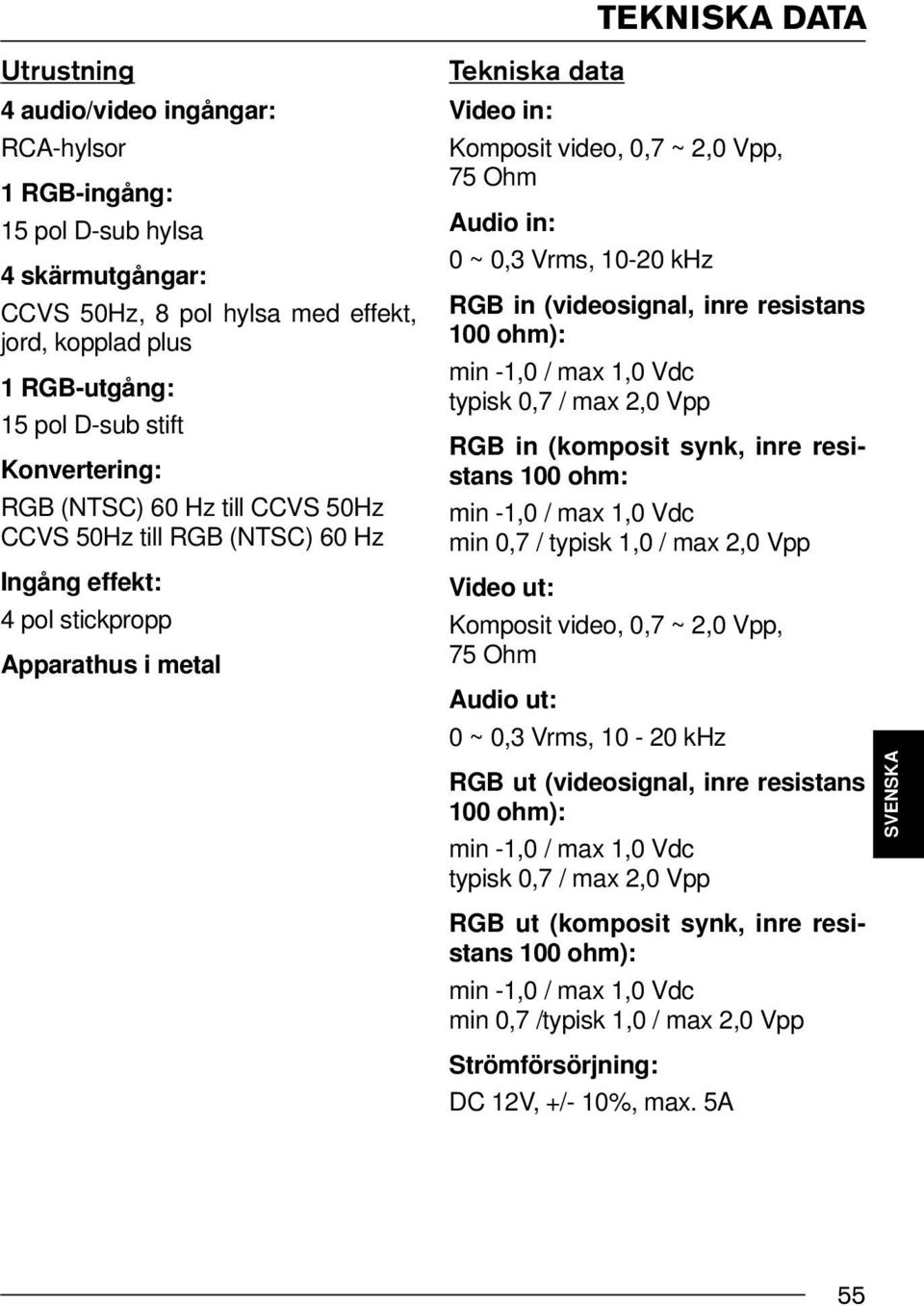 0 ~ 0,3 Vrms, 10-20 khz RGB in (videosignal, inre resistans 100 ohm): min -1,0 / max 1,0 Vdc typisk 0,7 / max 2,0 Vpp RGB in (komposit synk, inre resistans 100 ohm: min -1,0 / max 1,0 Vdc min 0,7 /