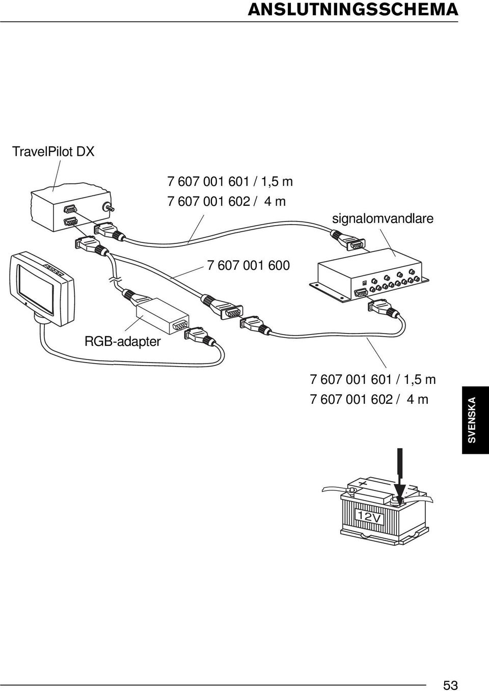 607 001 600 ITALIANO RGB-adapter 7 607 001 601 / 1,5 m 7