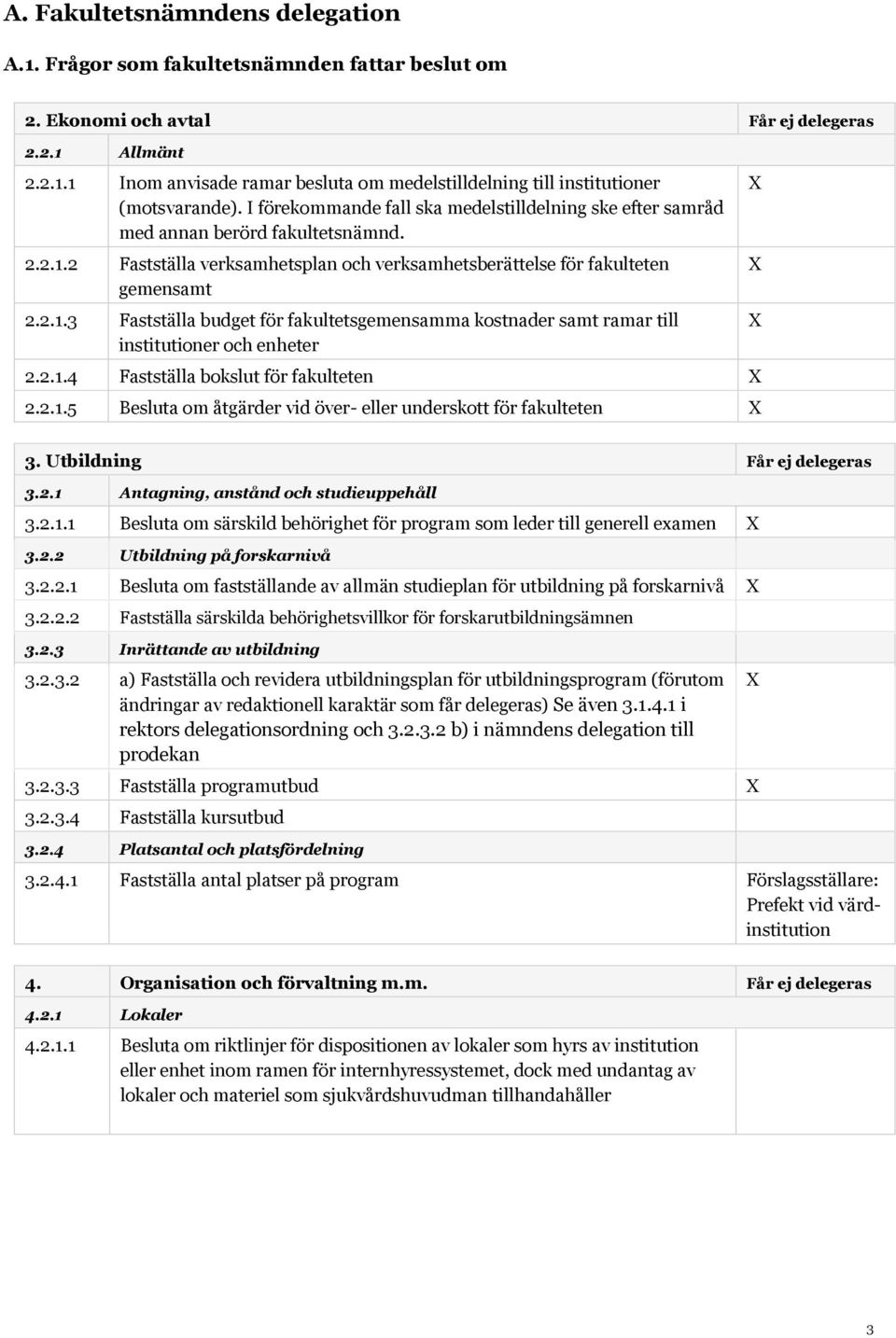 2.1.4 Fastställa bokslut för fakulteten 2.2.1.5 Besluta om åtgärder vid över- eller underskott för fakulteten 3. Utbildning Får ej delegeras 3.2.1 Antagning, anstånd och studieuppehåll 3.2.1.1 Besluta om särskild behörighet för program som leder till generell examen 3.