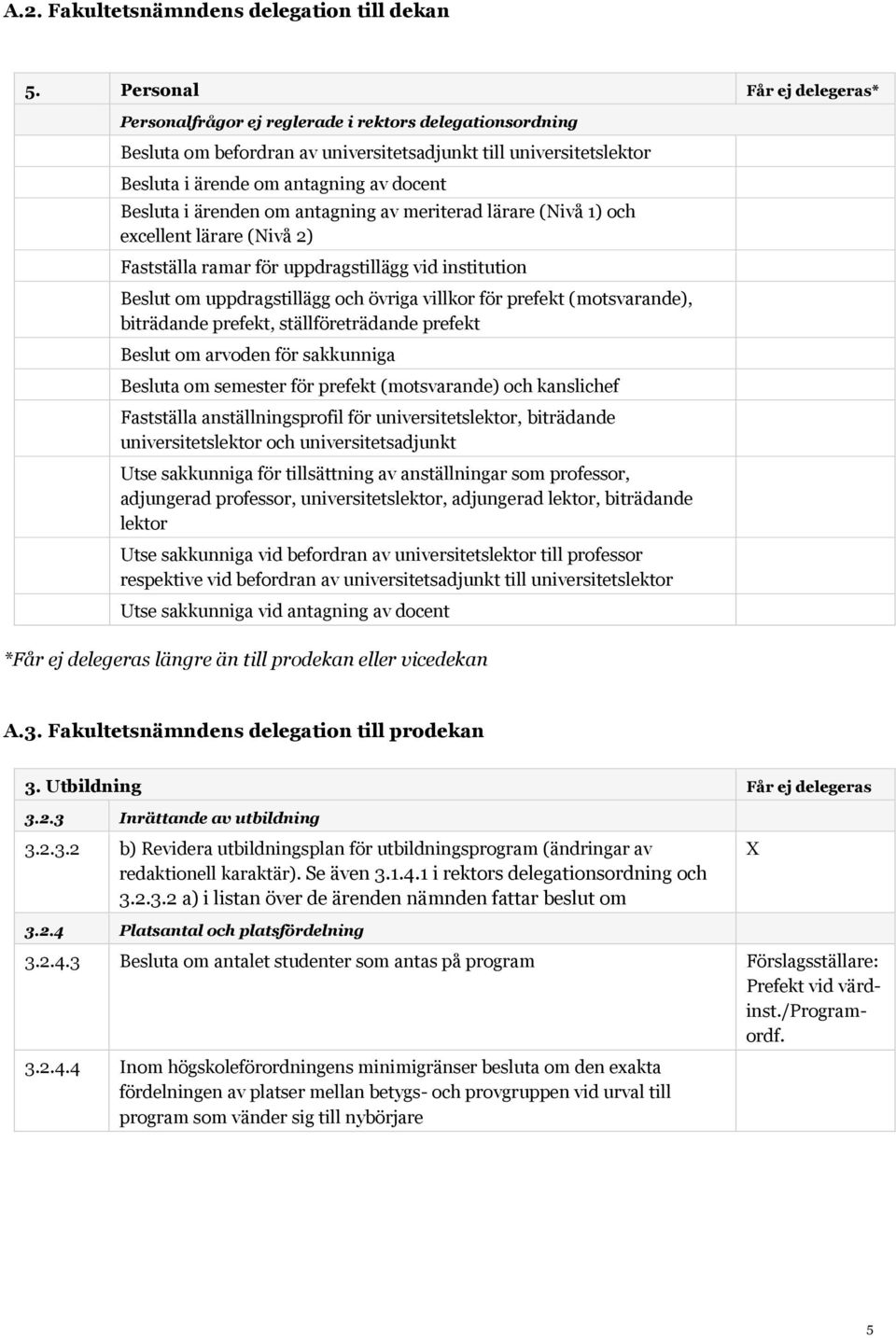 i ärenden om antagning av meriterad lärare (Nivå 1) och excellent lärare (Nivå 2) Fastställa ramar för uppdragstillägg vid institution Beslut om uppdragstillägg och övriga villkor för prefekt