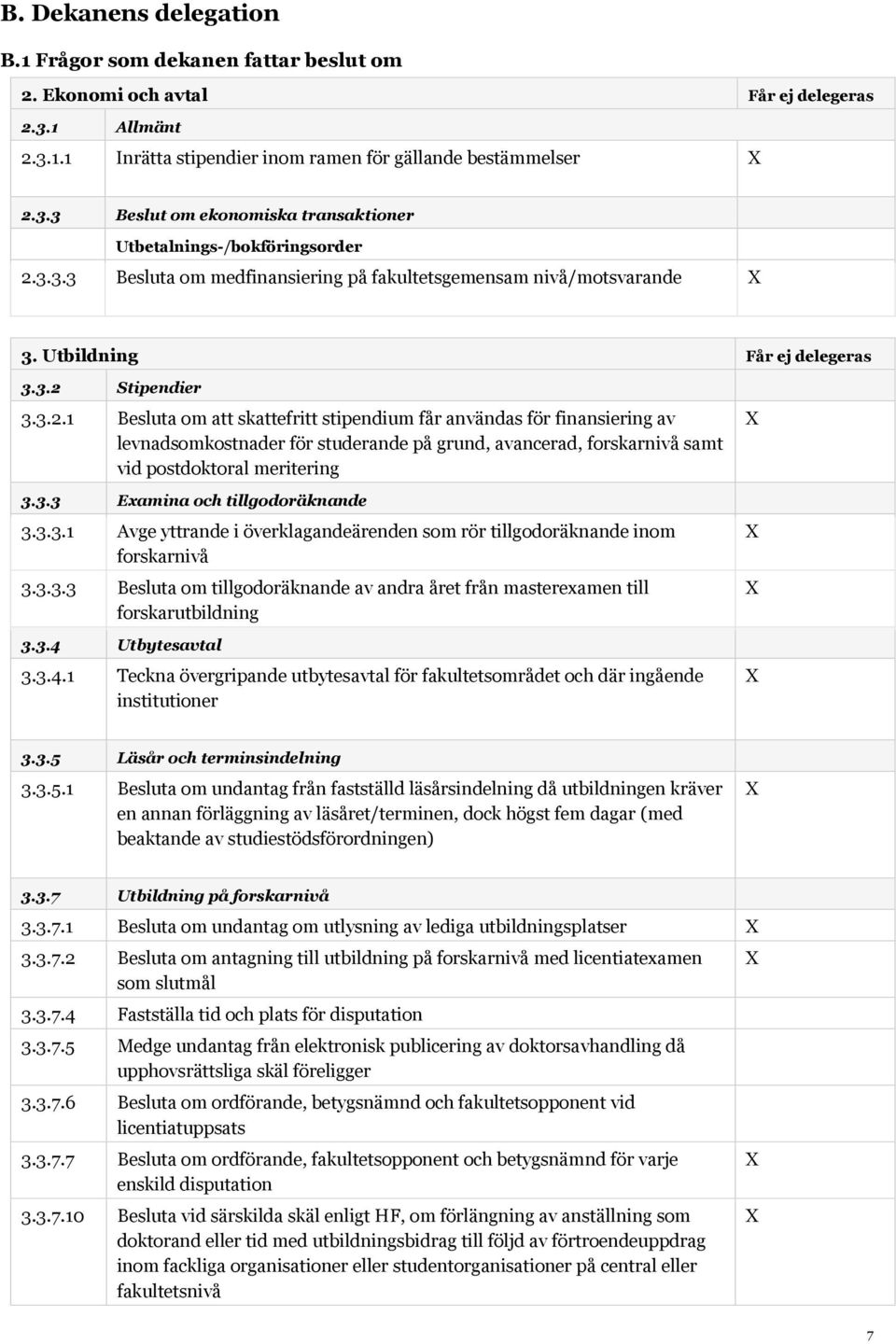 Stipendier 3.3.2.1 Besluta om att skattefritt stipendium får användas för finansiering av levnadsomkostnader för studerande på grund, avancerad, forskarnivå samt vid postdoktoral meritering 3.3.3 Examina och tillgodoräknande 3.