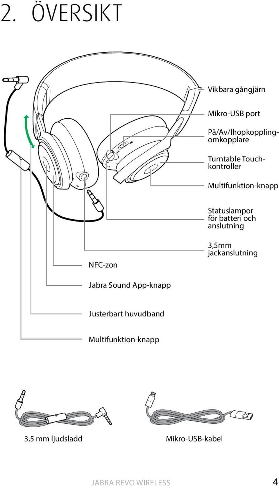 batteri och anslutning NFC-zon 3,5mm jackanslutning Jabra Sound