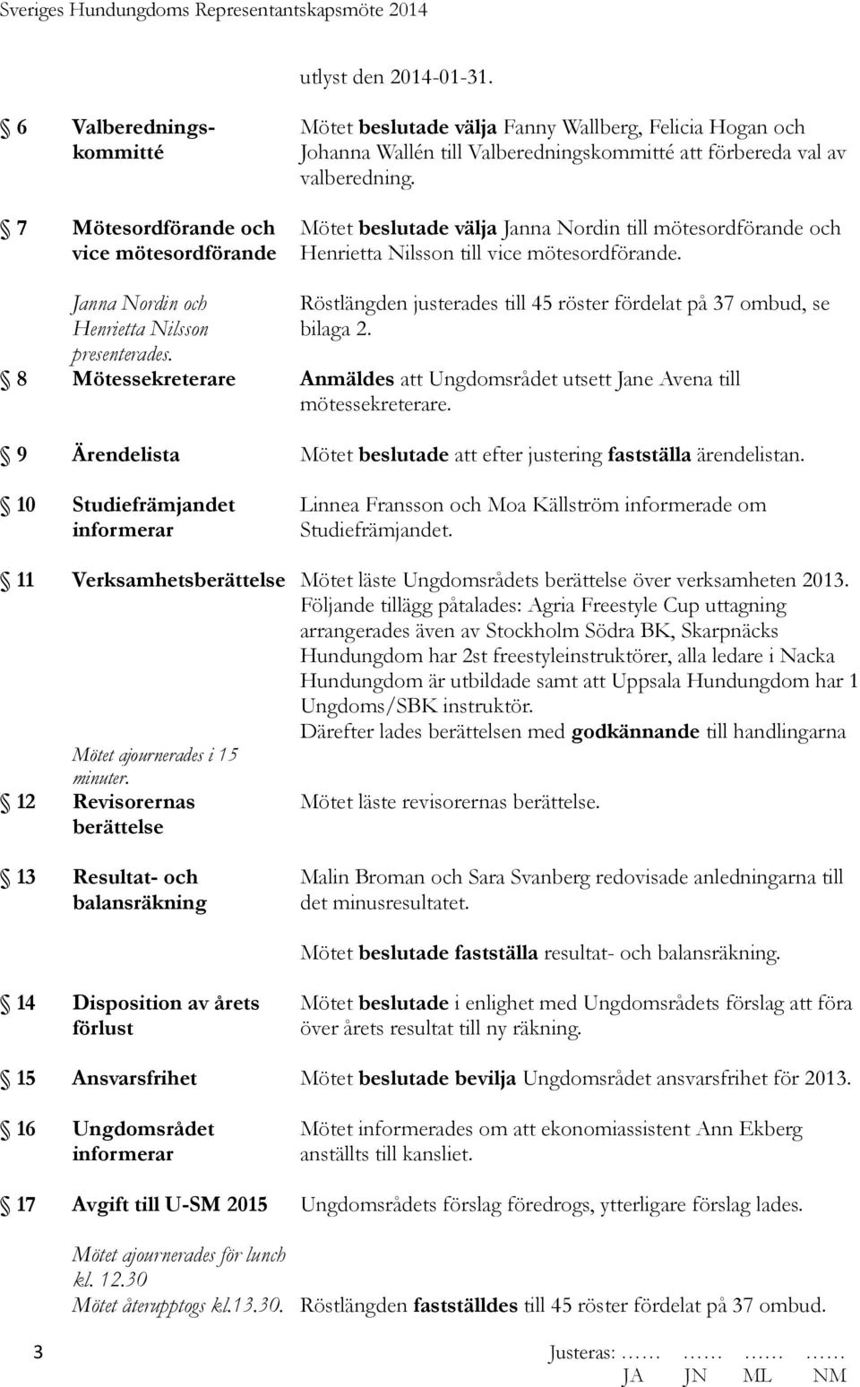 Mötet beslutade välja Janna Nordin till mötesordförande och Henrietta Nilsson till vice mötesordförande. Janna Nordin och Henrietta Nilsson presenterades.