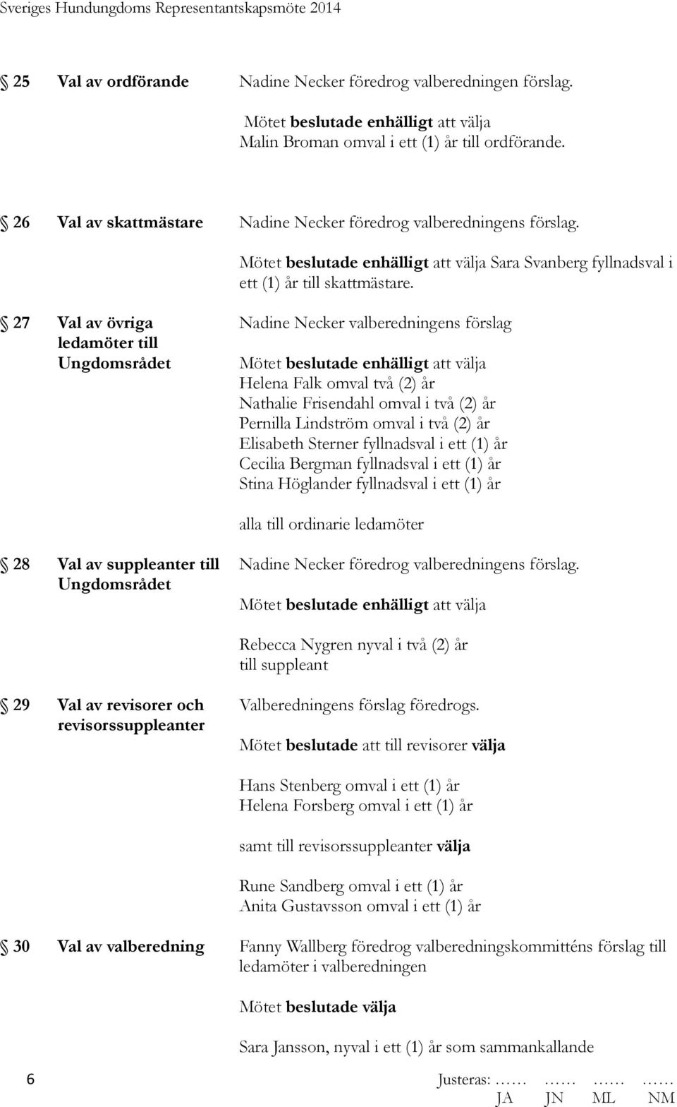 Mötet beslutade enhälligt att välja Sara Svanberg fyllnadsval i ett (1) år till skattmästare.