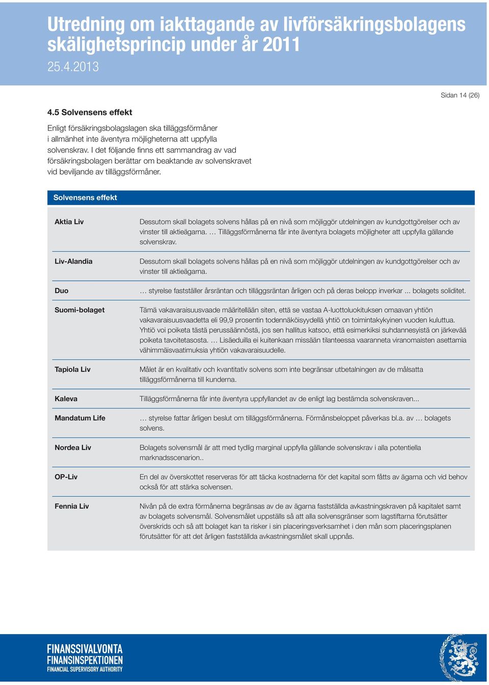 Sidan 14 (26) Solvensens effekt -Alandia Suomi-bolaget Tapiola Kaleva Mandatum Life Nordea Fennia Dessutom skall bolagets solvens hållas på en nivå som möjliggör utdelningen av kundgottgörelser och