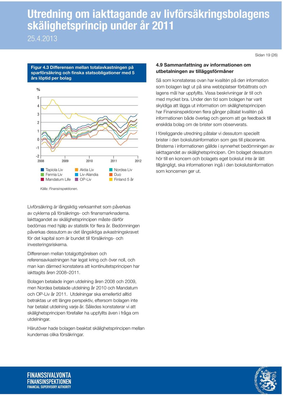 Nordea Finland 5 år 4.