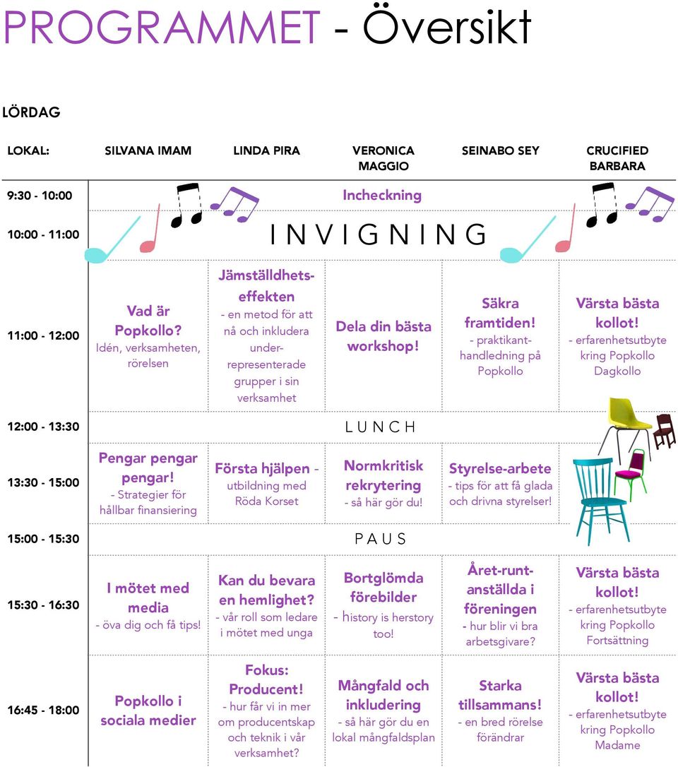 Värsta bästa kollot - erfarenhetsutbyte kring Popkollo Dagkollo 12:00-13:30 LUNCH 13:30-15:00 Pengar pengar pengar - Strategier för hållbar finansiering Första hjälpen - utbildning med Röda Korset