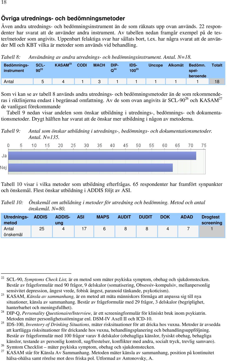 Tabell 8: Användning av andra utrednings- och bedömningsinstrument. Antal. N=18. KASAM 23 Uncope Alkomät Bedömn.