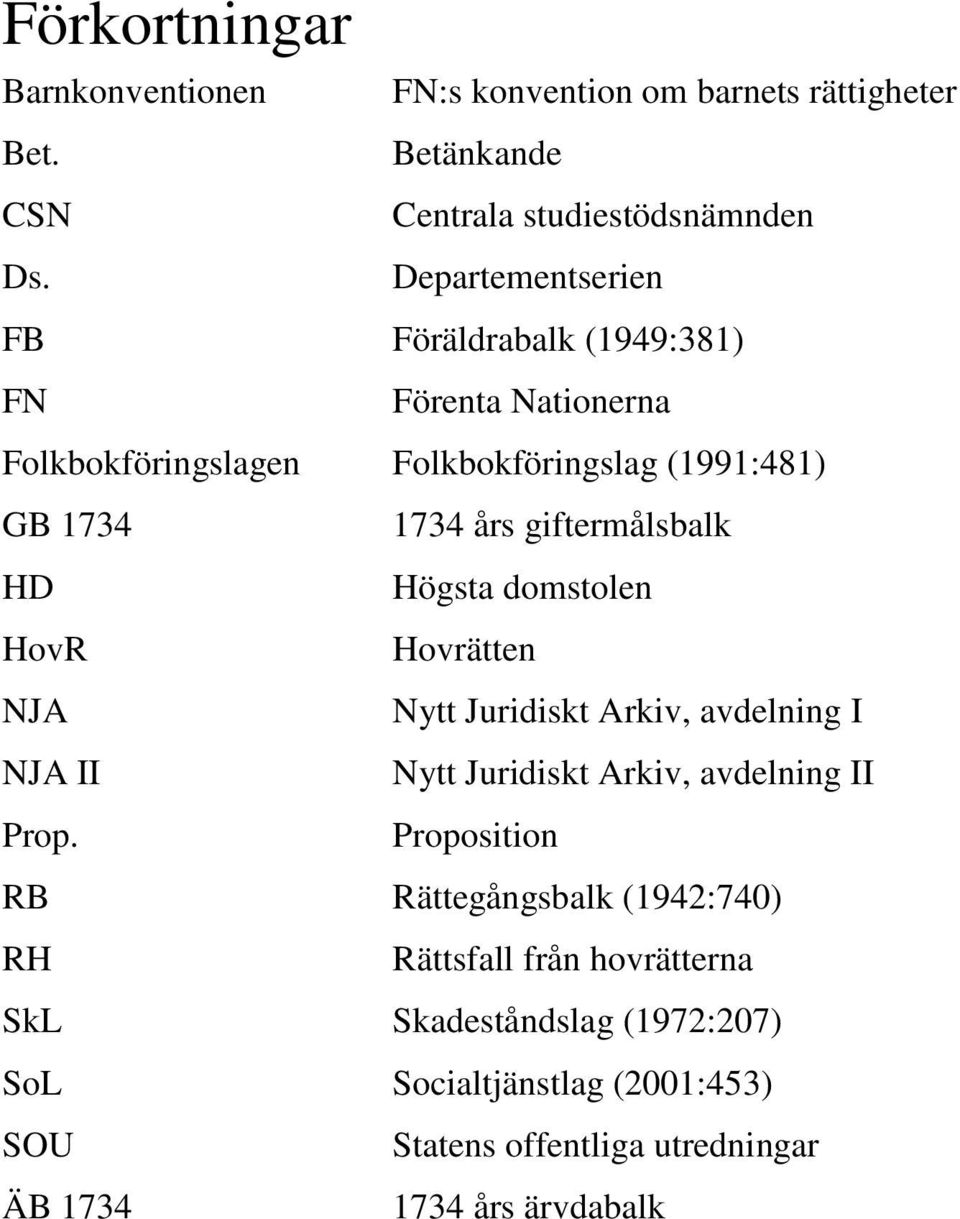 giftermålsbalk HD Högsta domstolen HovR Hovrätten NJA Nytt Juridiskt Arkiv, avdelning I NJA II Nytt Juridiskt Arkiv, avdelning II Prop.