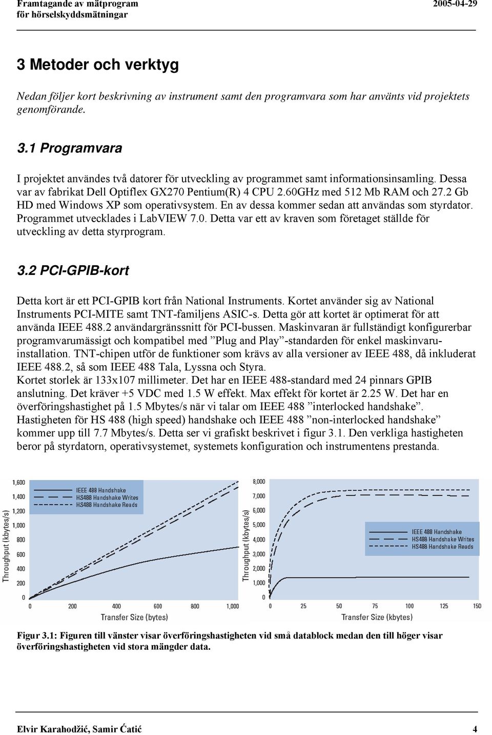 Programmet utvecklades i LabVIEW 7.0. Detta var ett av kraven som företaget ställde för utveckling av detta styrprogram. 3.2 PCI-GPIB-kort Detta kort är ett PCI-GPIB kort från National Instruments.