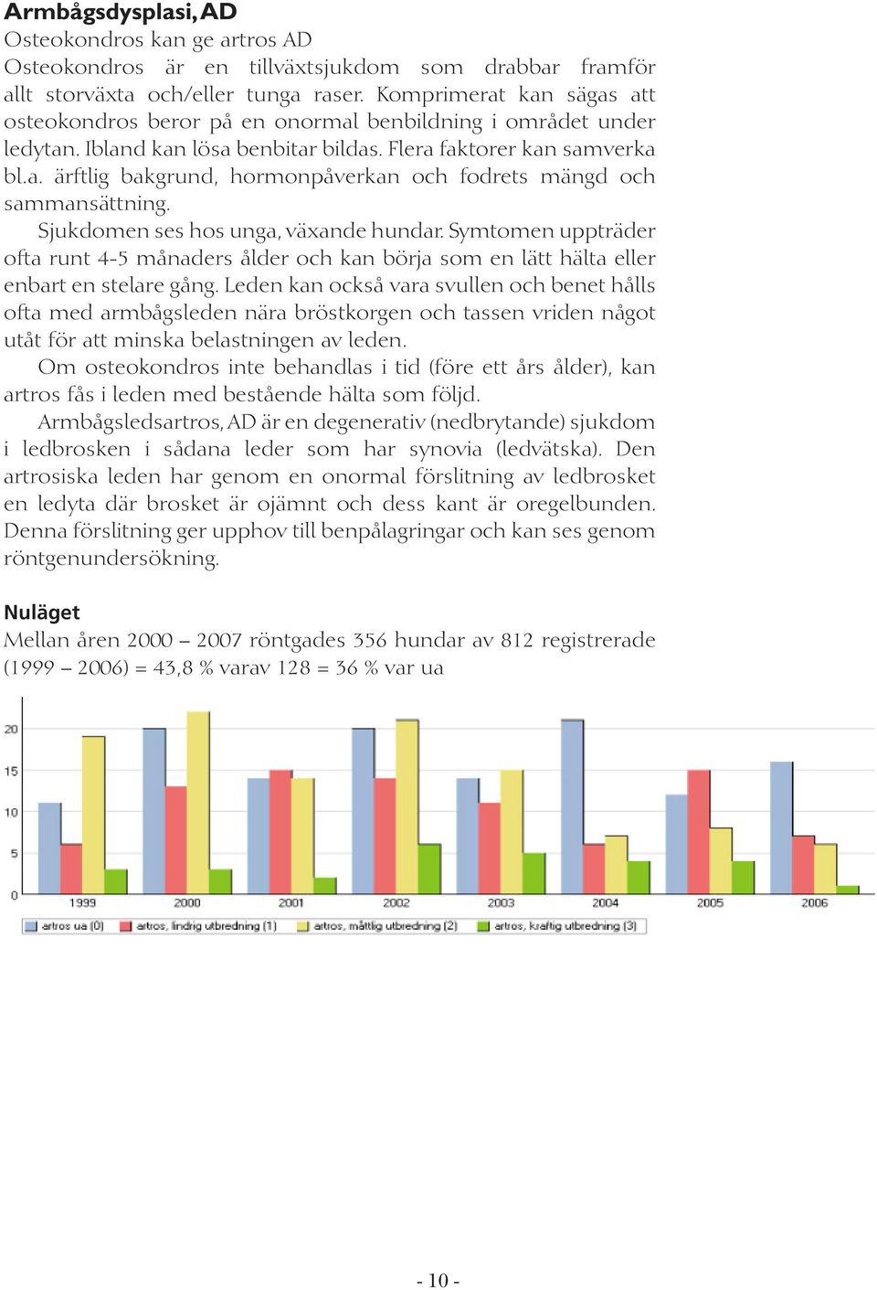 Sjukdomen ses hos unga, växande hundar. Symtomen uppträder ofta runt 4-5 månaders ålder och kan börja som en lätt hälta eller enbart en stelare gång.