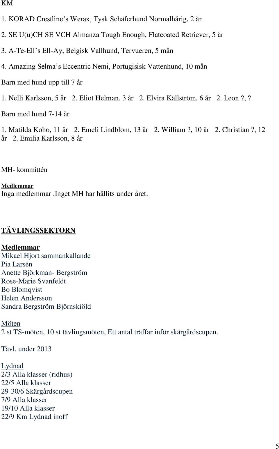 Matilda Koho, 11 år 2. Emeli Lindblom, 13 år 2. William?, 10 år 2. Christian?, 12 år 2. Emilia Karlsson, 8 år MH- kommittén Inga medlemmar.inget MH har hållits under året.