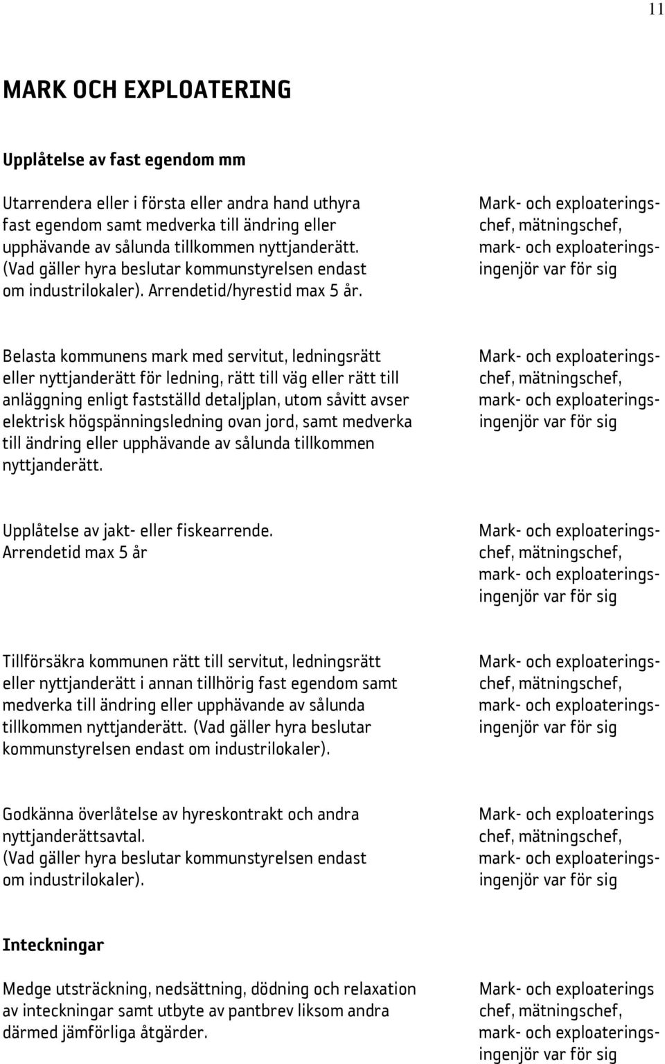 Mark- och exploateringschef, mätningschef, mark- och exploateringsingenjör Belasta kommunens mark med servitut, ledningsrätt eller nyttjanderätt för ledning, rätt till väg eller rätt till anläggning