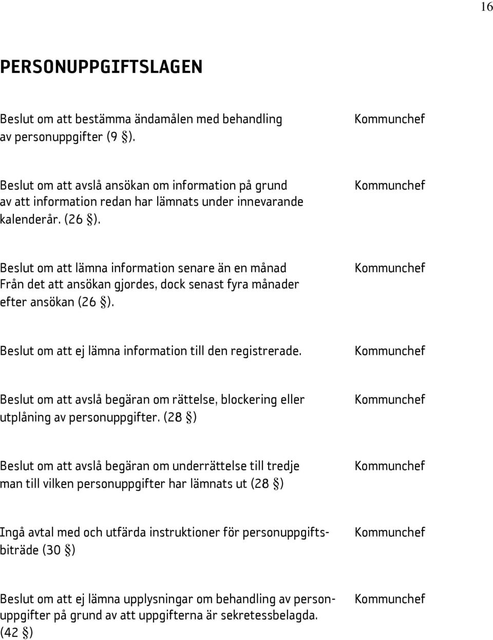 Beslut om att lämna information senare än en månad Från det att ansökan gjordes, dock senast fyra månader efter ansökan (26 ). Beslut om att ej lämna information till den registrerade.