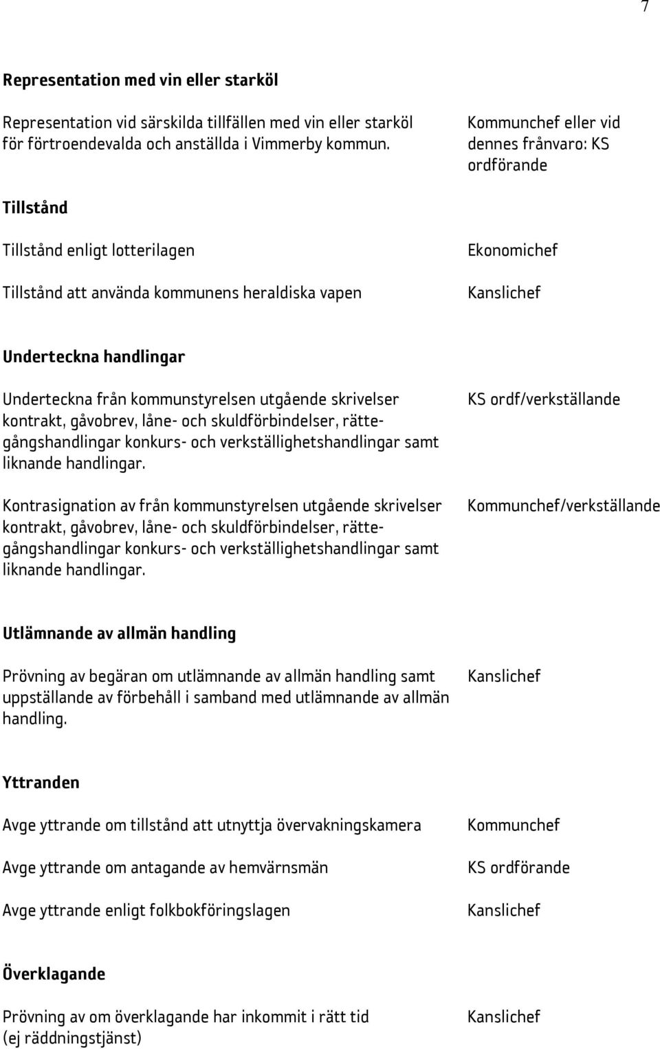 kommunstyrelsen utgående skrivelser kontrakt, gåvobrev, låne- och skuldförbindelser, rättegångshandlingar konkurs- och verkställighetshandlingar samt liknande handlingar.