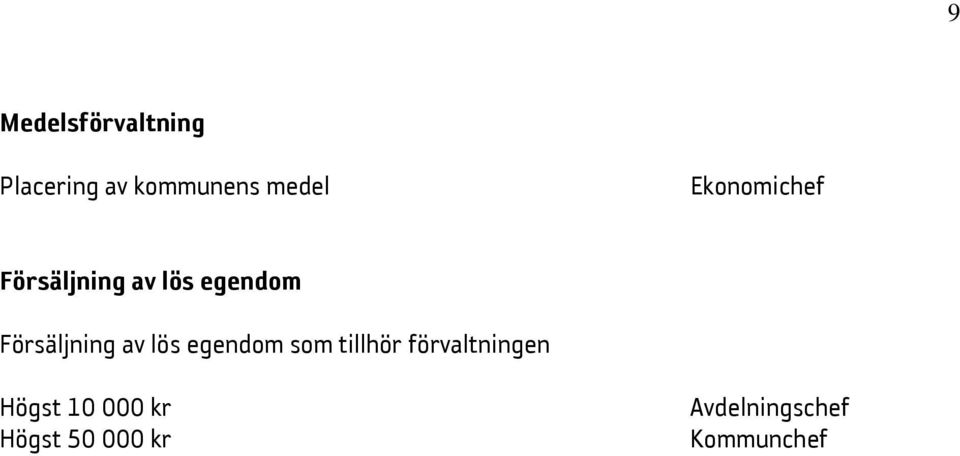 Försäljning av lös egendom som tillhör