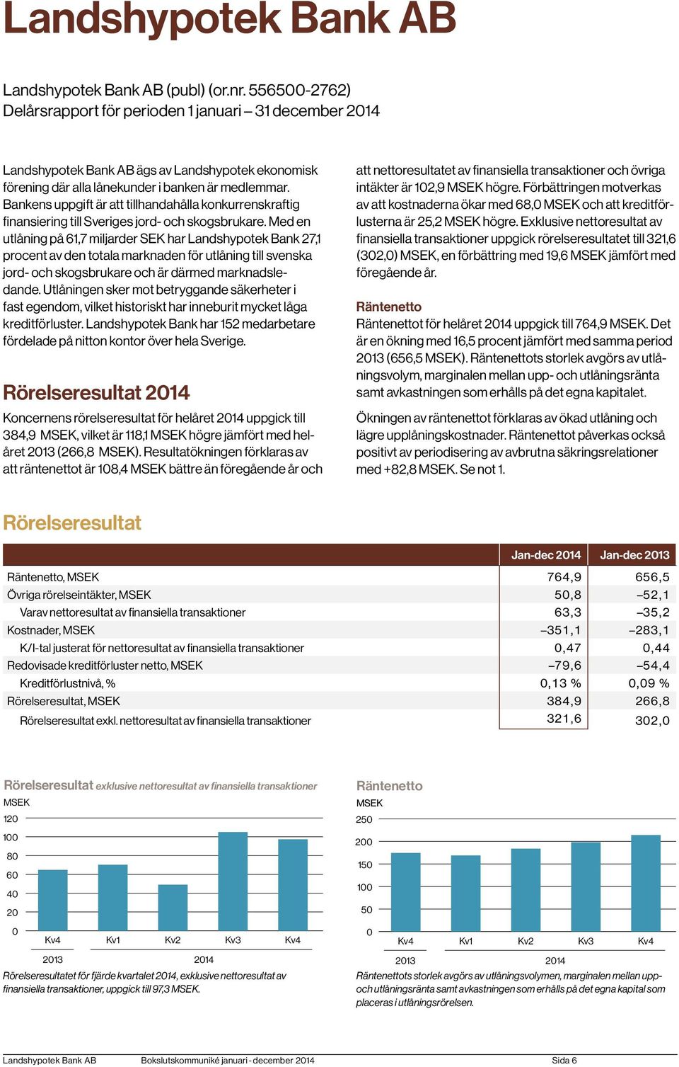 Bankens uppgift är att tillhandahålla konkurrenskraftig finansiering till Sveriges jord- och skogsbrukare.