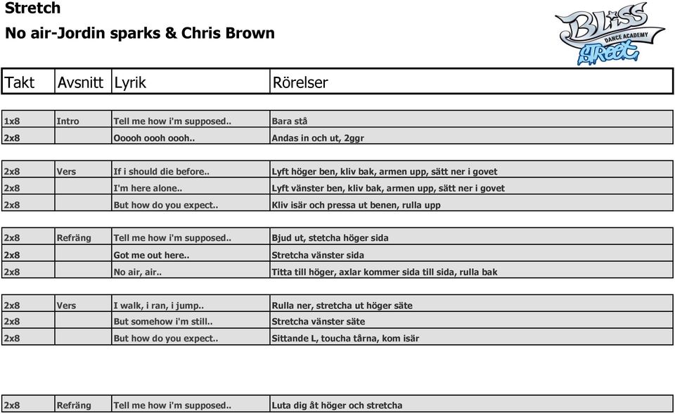. Kliv isär och pressa ut benen, rulla upp 2x8 Refräng Tell me how i'm supposed.. Bjud ut, stetcha höger sida 2x8 Got me out here.. Stretcha vänster sida 2x8 No air, air.