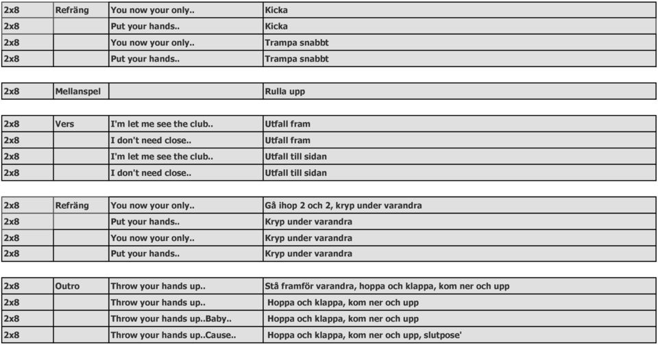 . Gå ihop 2 och 2, kryp under varandra 2x8 Put your hands.. Kryp under varandra 2x8 You now your only.. Kryp under varandra 2x8 Put your hands.. Kryp under varandra 2x8 Outro Throw your hands up.