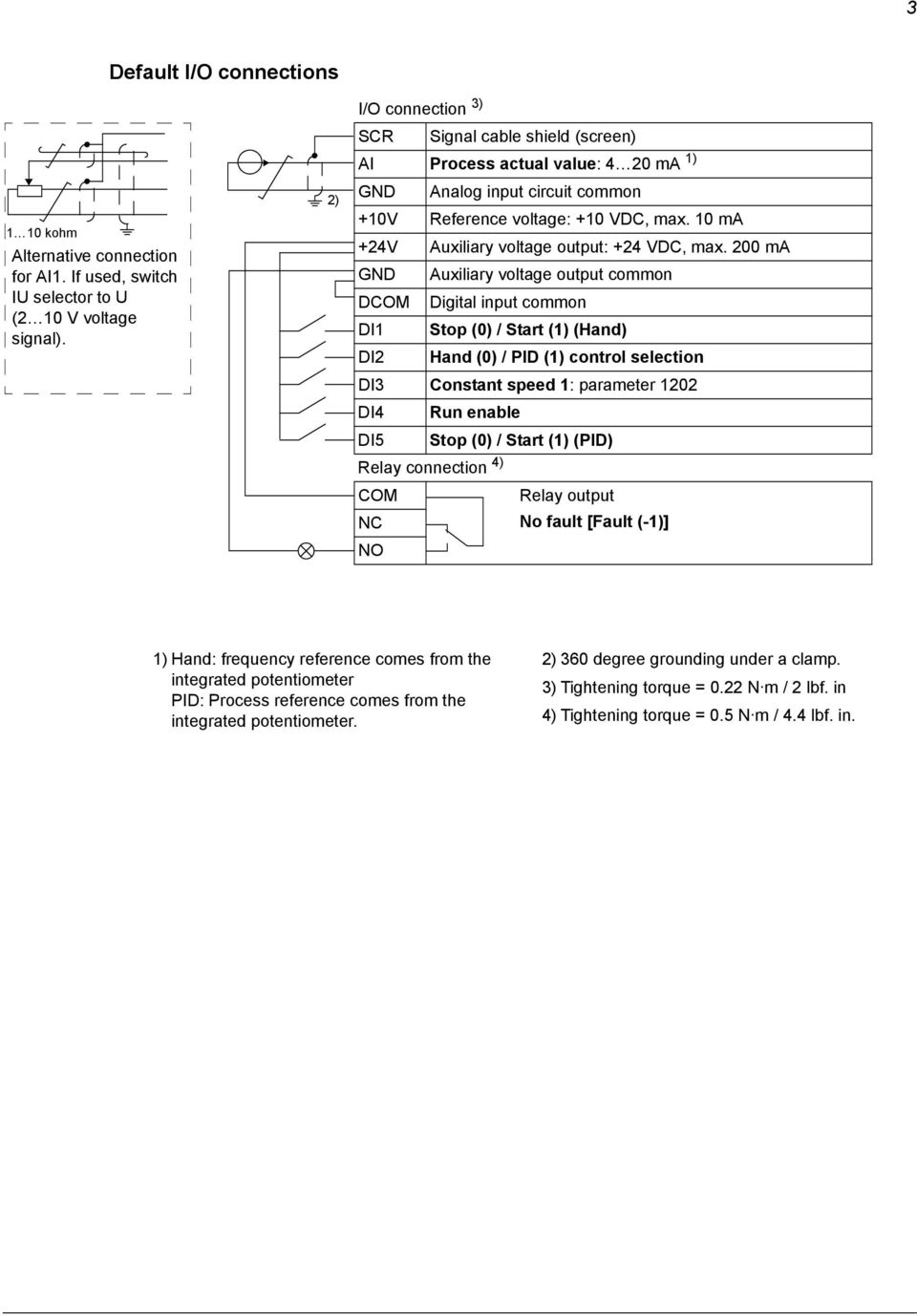 10 ma +24V Auxiliary voltage output: +24 VDC, max.