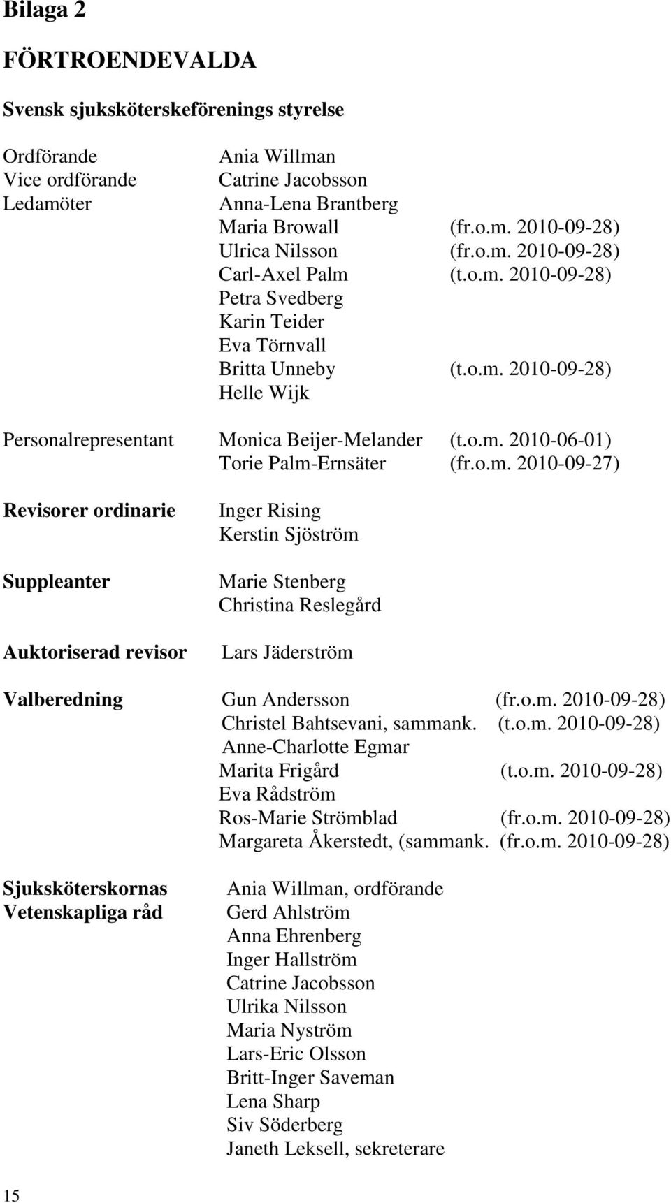 o.m. 2010-09-27) Revisorer ordinarie Suppleanter Auktoriserad revisor Inger Rising Kerstin Sjöström Marie Stenberg Christina Reslegård Lars Jäderström Valberedning Gun Andersson (fr.o.m. 2010-09-28) Christel Bahtsevani, sammank.