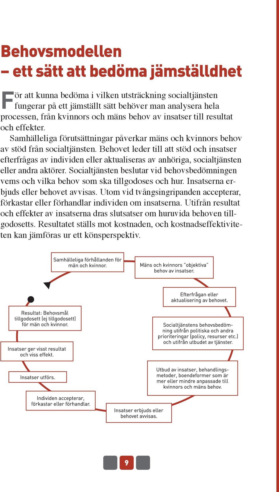 Behovet leder till att stöd och insatser efterfrågas av individen eller aktualiseras av anhöriga, socialtjänsten eller andra aktörer.