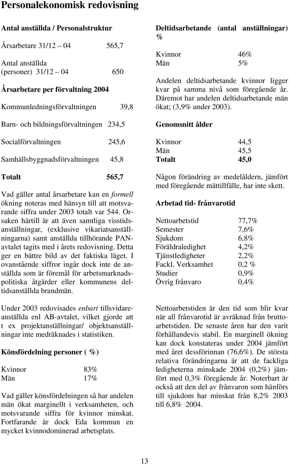 motsvarande siffra under 2003 totalt var 544.