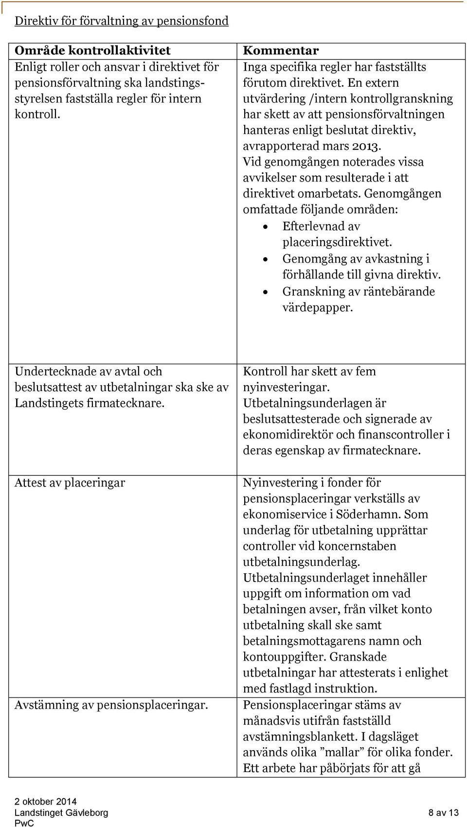 En extern utvärdering /intern kontrollgranskning har skett av att pensionsförvaltningen hanteras enligt beslutat direktiv, avrapporterad mars 2013.