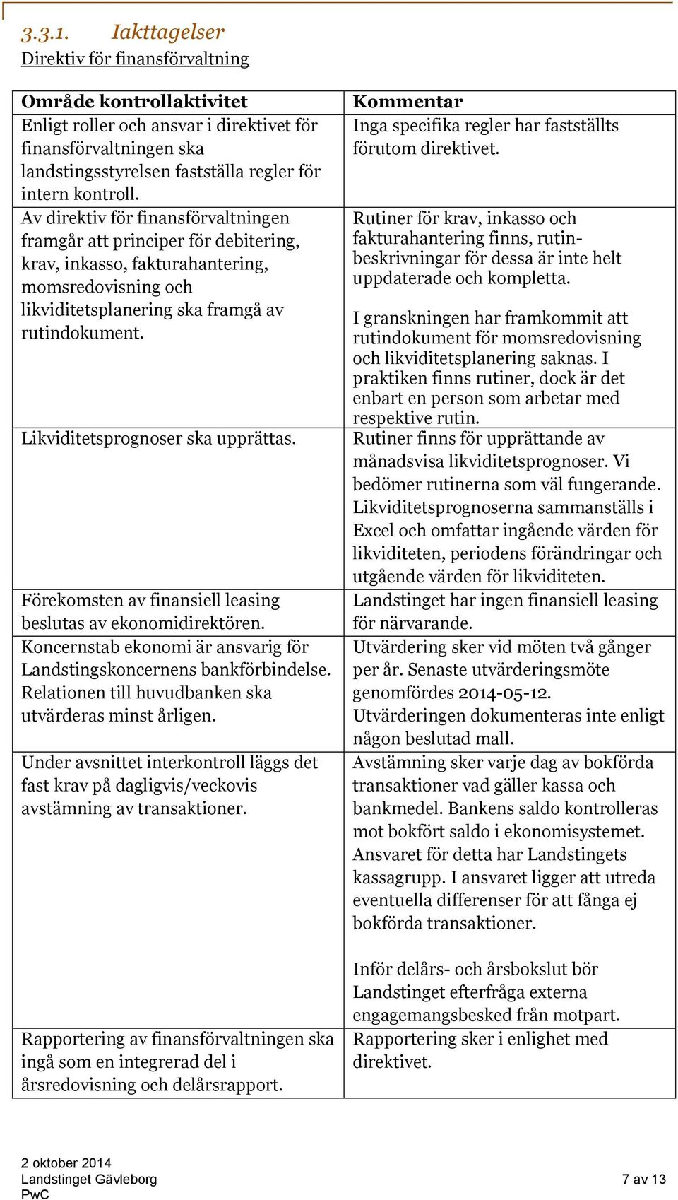 Likviditetsprognoser ska upprättas. Förekomsten av finansiell leasing beslutas av ekonomidirektören. Koncernstab ekonomi är ansvarig för Landstingskoncernens bankförbindelse.