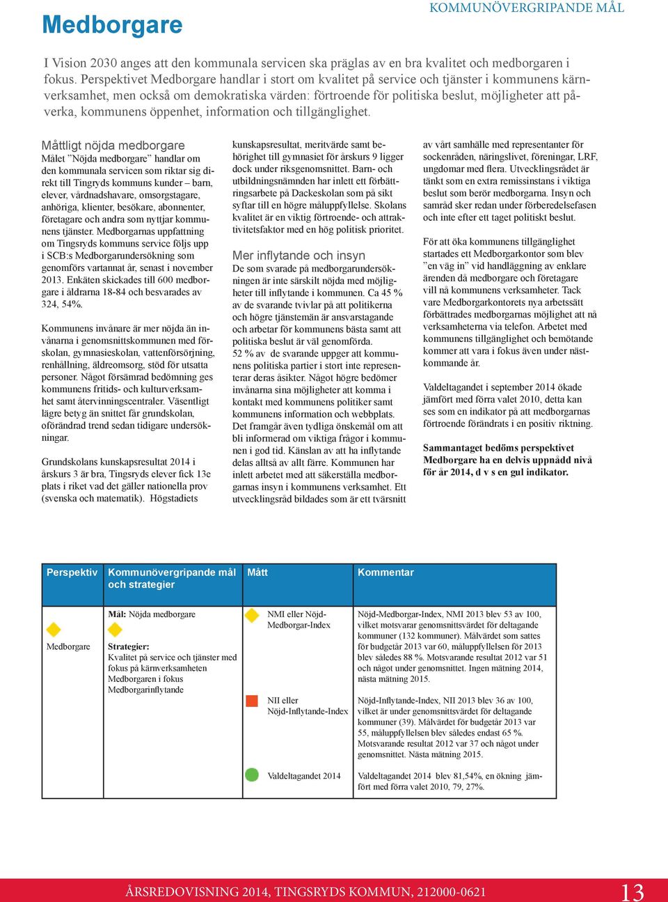 kommunens öppenhet, information och tillgänglighet.