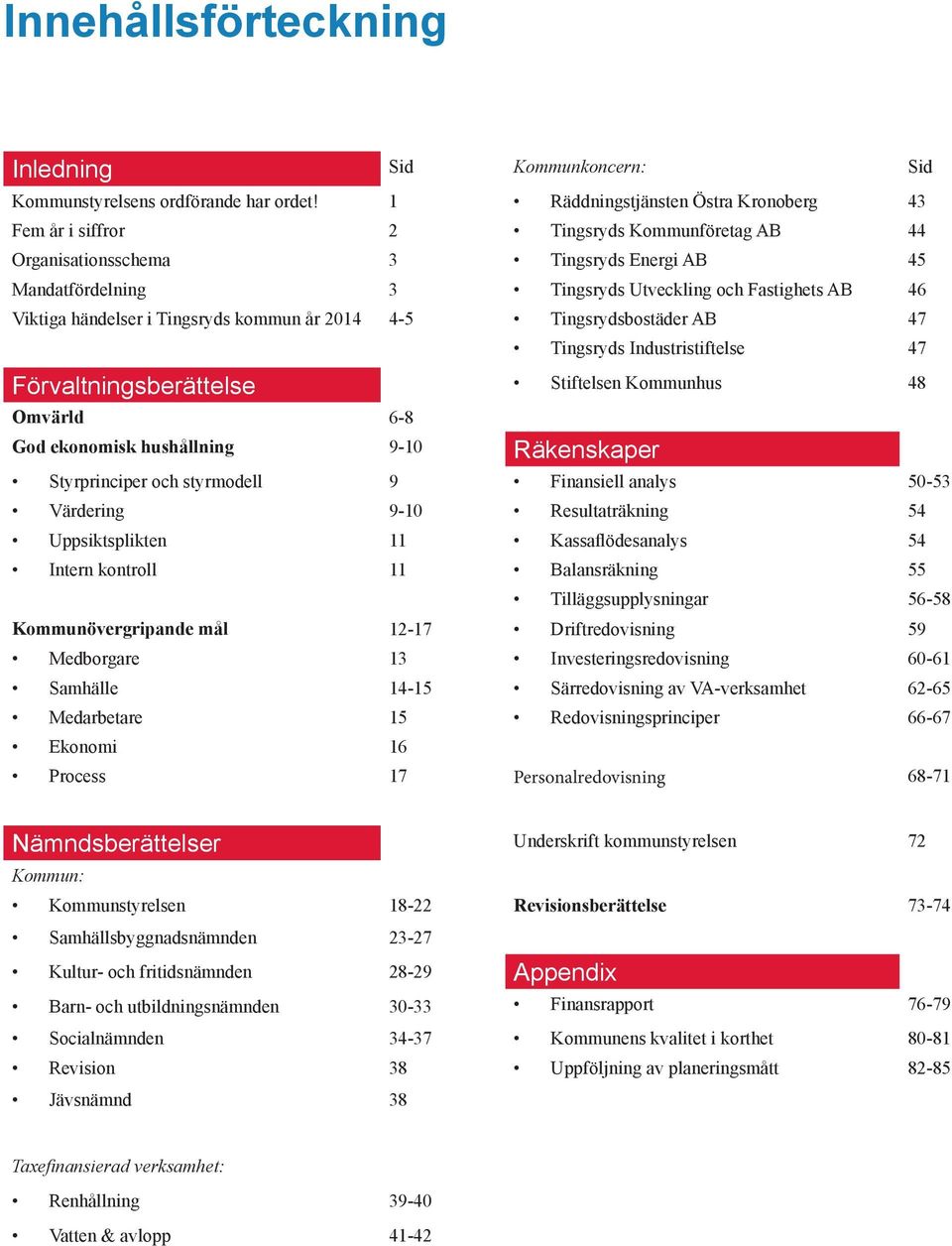 Viktiga händelser i Tingsryds kommun år 2014 4-5 Tingsrydsbostäder AB 47 Tingsryds Industristiftelse 47 Förvaltningsberättelse Stiftelsen Kommunhus 48 Omvärld 6-8 God ekonomisk hushållning 9-10