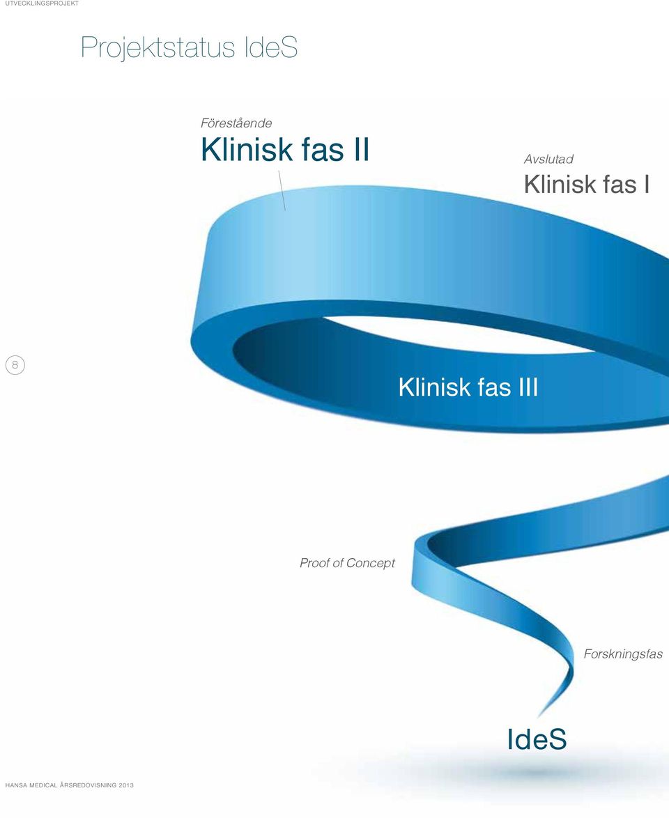 Avslutad Klinisk fas I 8 Klinisk