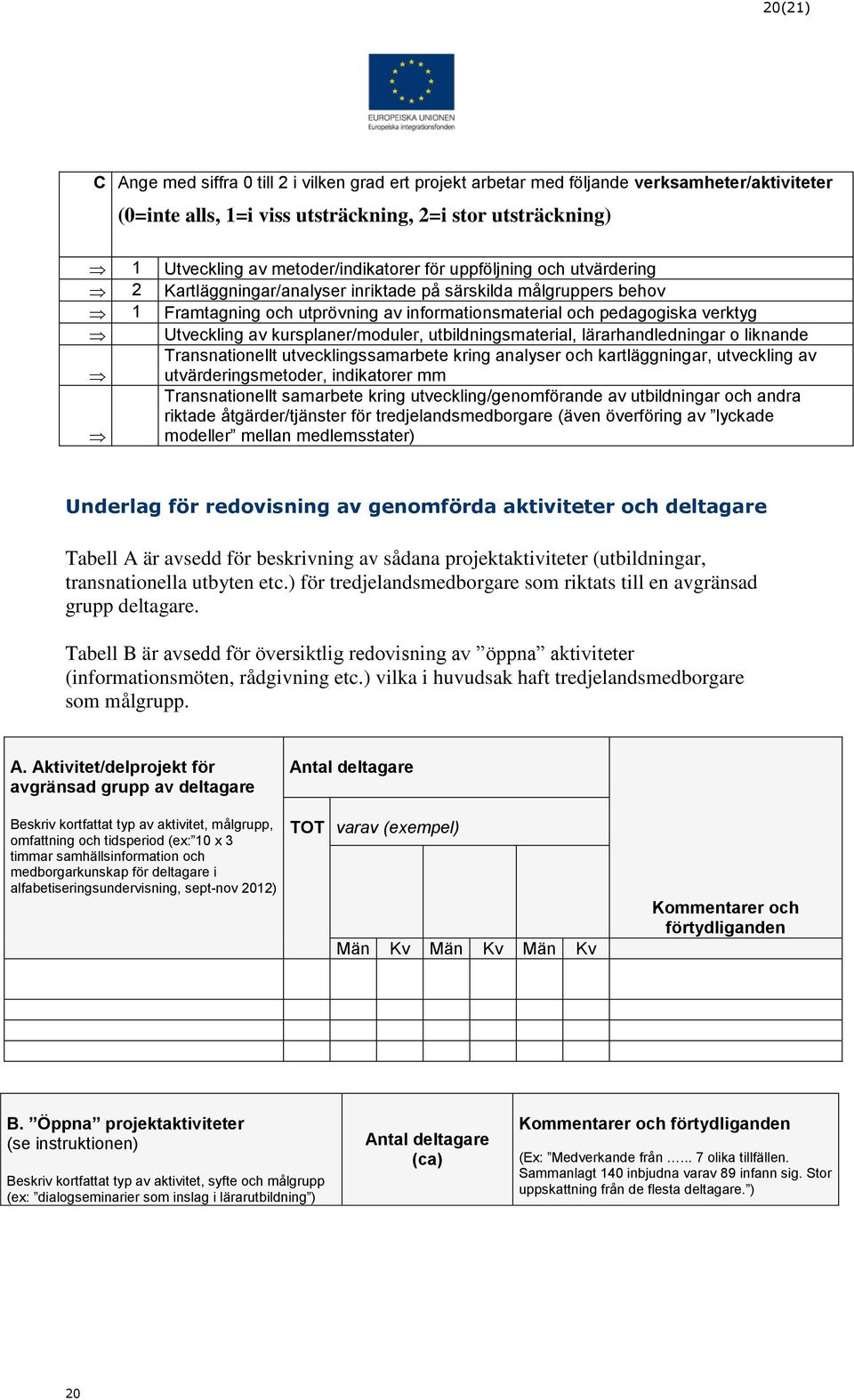 Utveckling av kursplaner/moduler, utbildningsmaterial, lärarhandledningar o liknande Transnationellt utvecklingssamarbete kring analyser och kartläggningar, utveckling av utvärderingsmetoder,