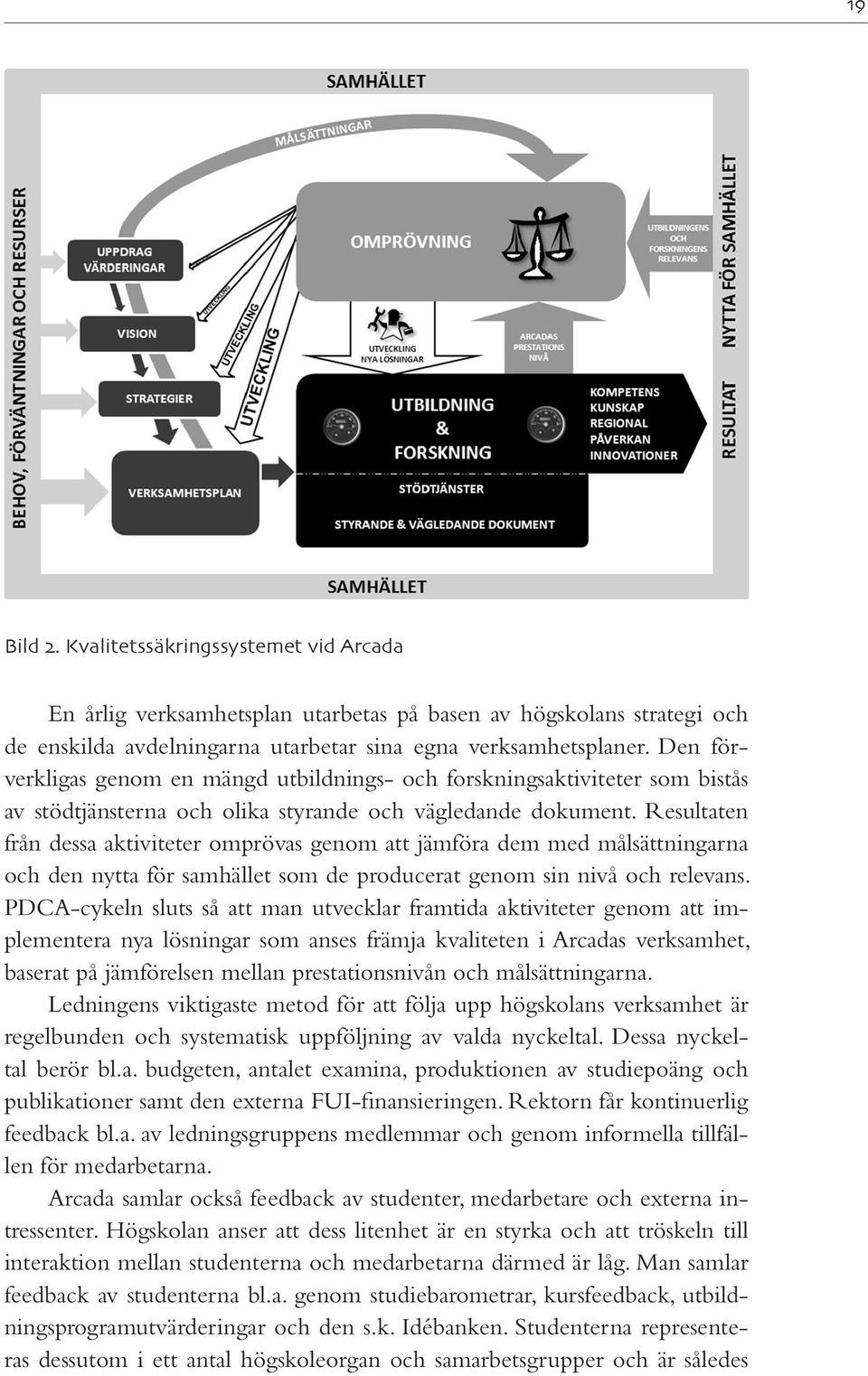 Resultaten från dessa aktiviteter omprövas genom att jämföra dem med målsättningarna och den nytta för samhället som de producerat genom sin nivå och relevans.